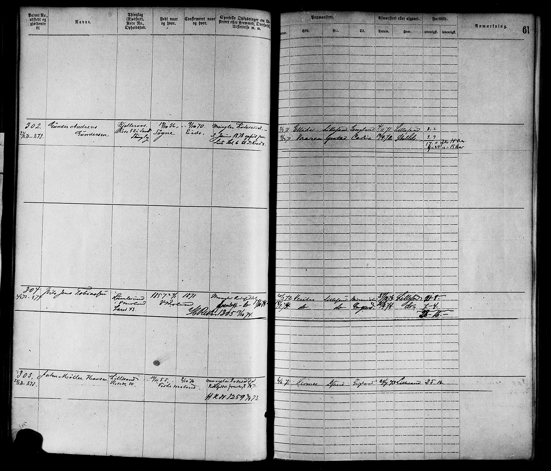 Lillesand mønstringskrets, SAK/2031-0014/F/Fa/L0004: Annotasjonsrulle nr 1-1920 med register, G-1, 1869-1891, s. 84