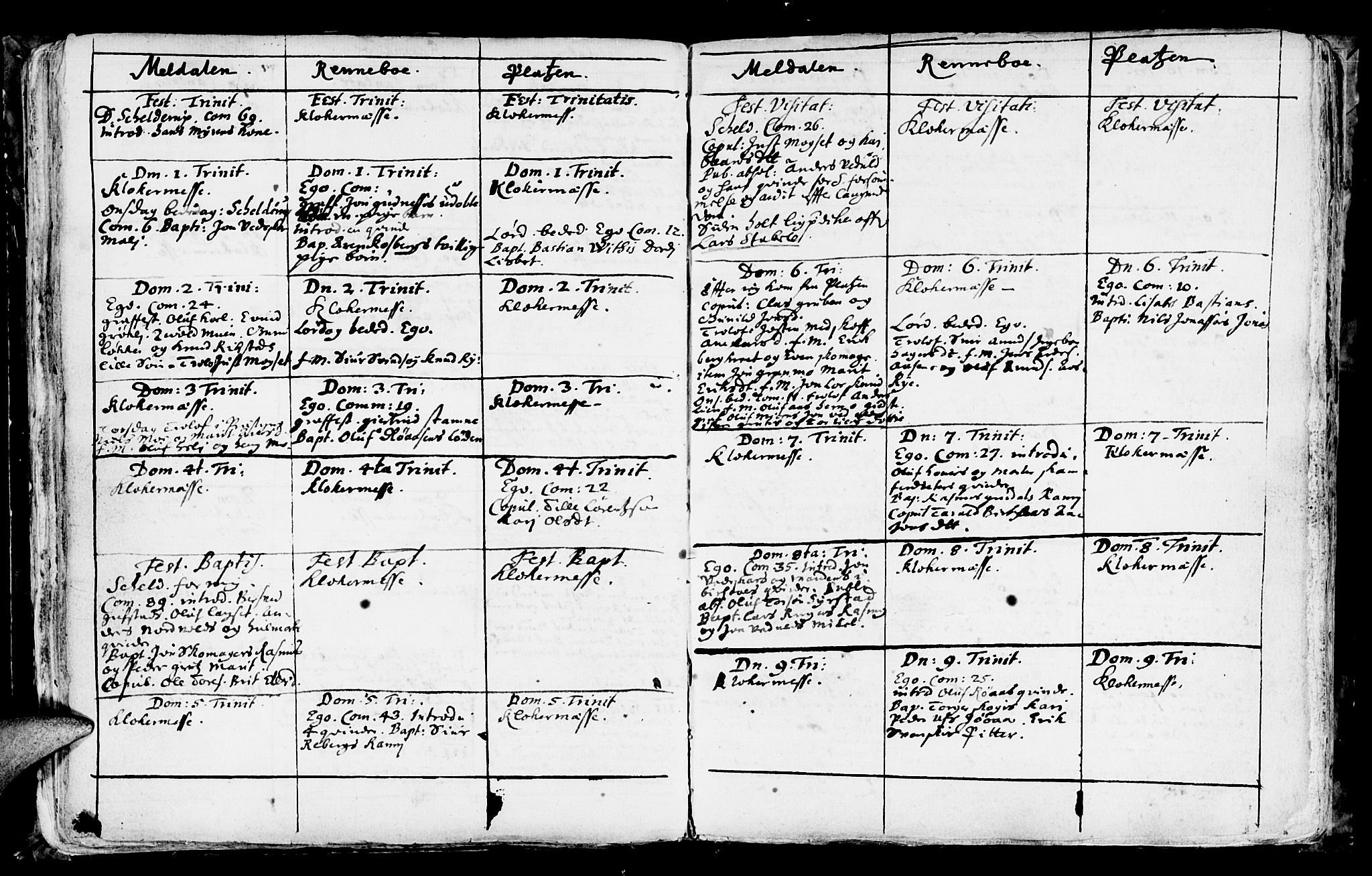 Ministerialprotokoller, klokkerbøker og fødselsregistre - Sør-Trøndelag, AV/SAT-A-1456/672/L0848: Ministerialbok nr. 672A01, 1682-1698