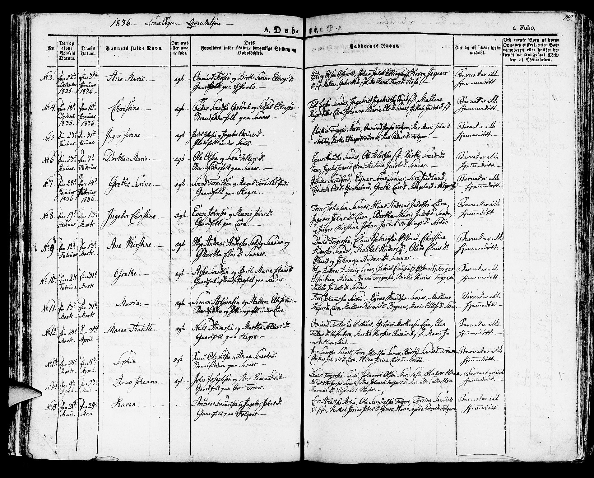 Høyland sokneprestkontor, SAST/A-101799/001/30BA/L0007: Ministerialbok nr. A 7 /2, 1825-1841, s. 119