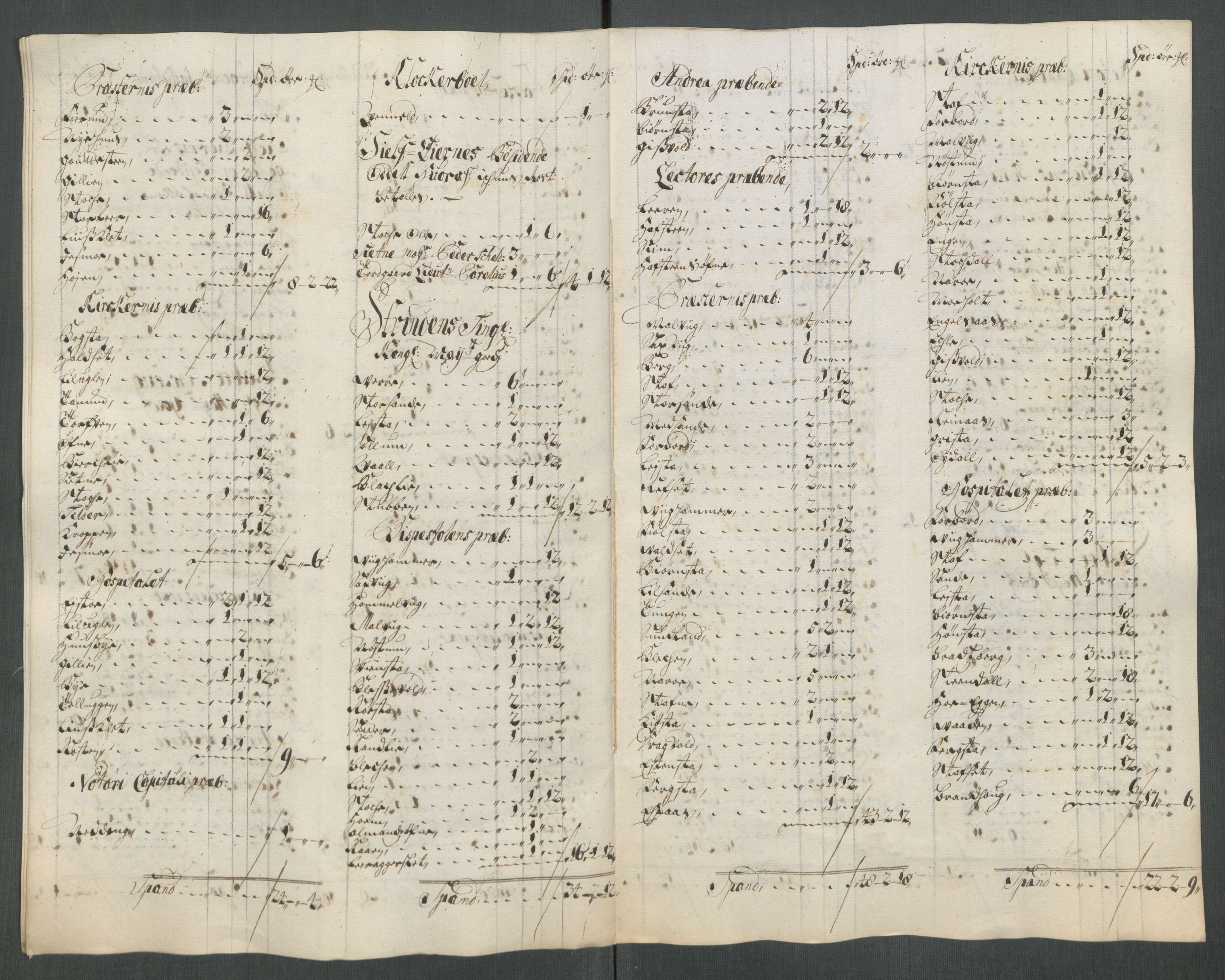 Rentekammeret inntil 1814, Reviderte regnskaper, Fogderegnskap, AV/RA-EA-4092/R61/L4115: Fogderegnskap Strinda og Selbu, 1715-1716, s. 59