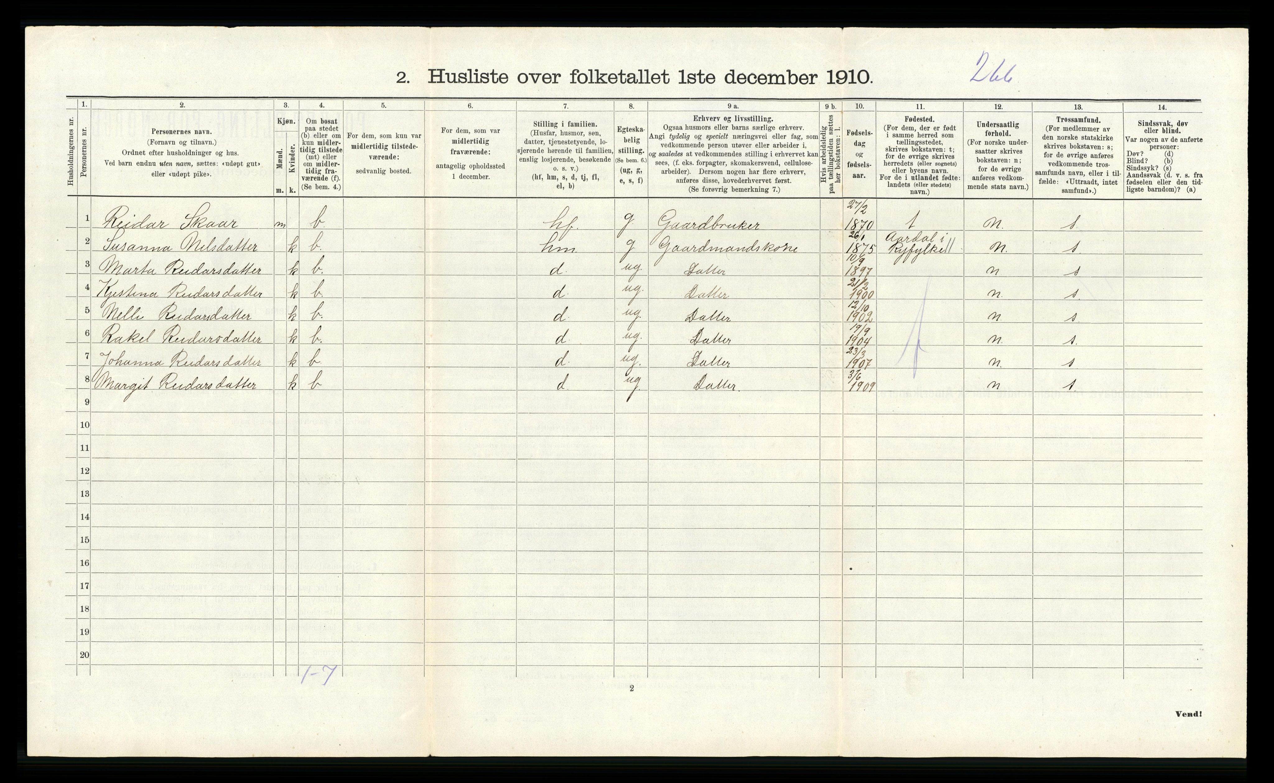 RA, Folketelling 1910 for 1132 Fister herred, 1910, s. 133