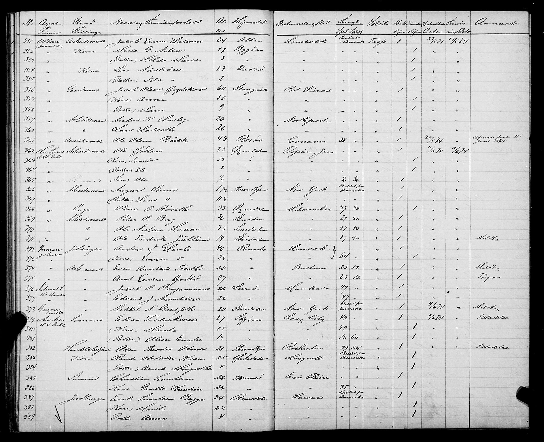 Trondheim politikammer, AV/SAT-A-1887/1/32/L0003: Emigrantprotokoll III, 1872-1878