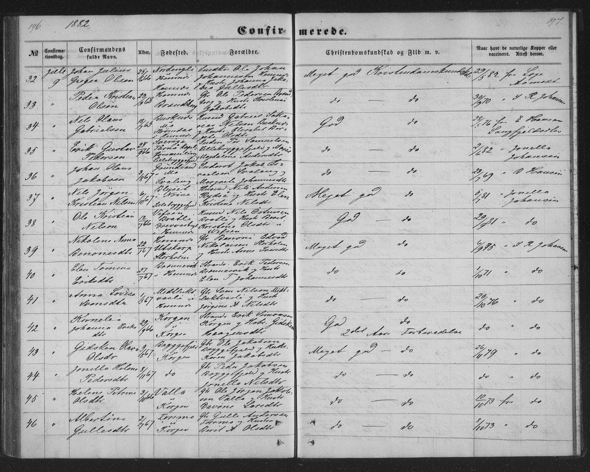 Ministerialprotokoller, klokkerbøker og fødselsregistre - Nordland, AV/SAT-A-1459/825/L0366: Klokkerbok nr. 825C03, 1858-1884, s. 196-197