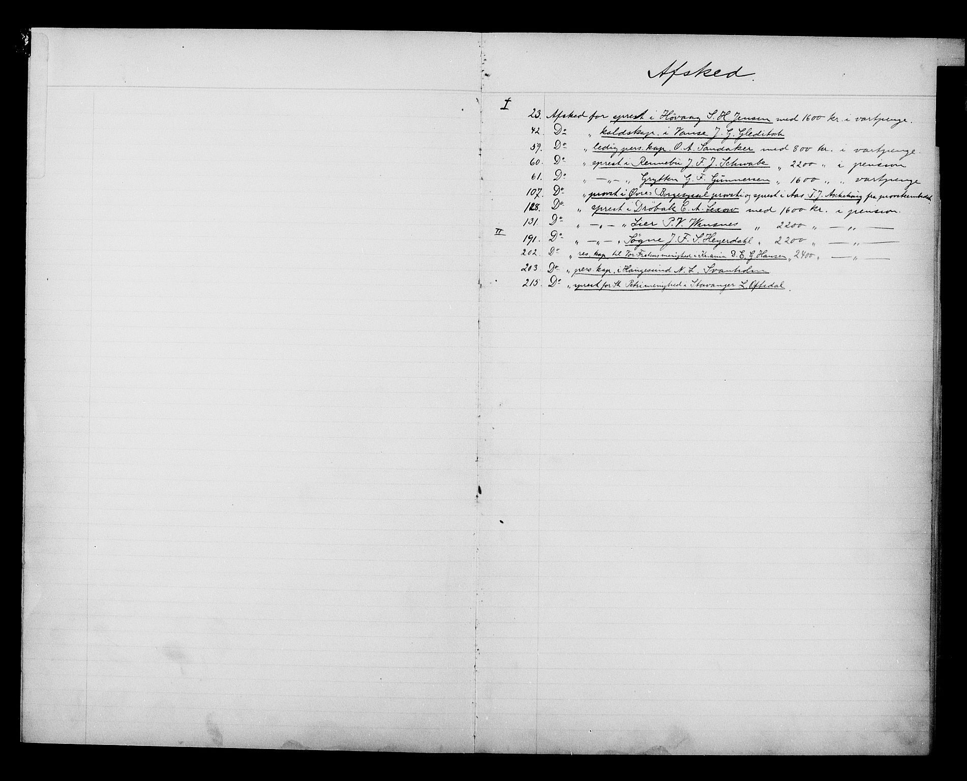 Kirke- og undervisningsdepartementet, Kontoret  for kirke og geistlighet A, AV/RA-S-1007/A/Aa/L0246: Register, 1891