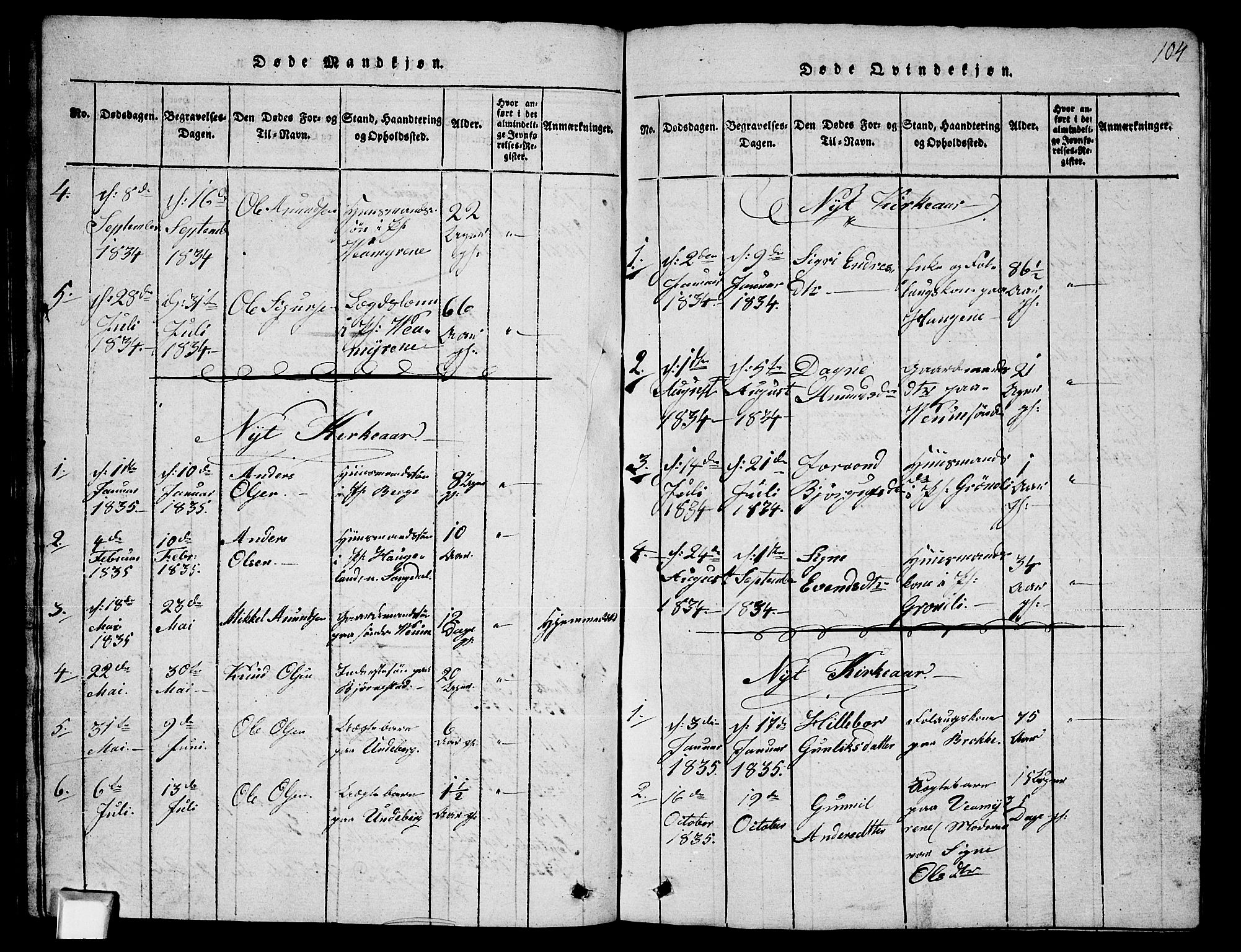 Fyresdal kirkebøker, SAKO/A-263/G/Ga/L0003: Klokkerbok nr. I 3, 1815-1863, s. 104