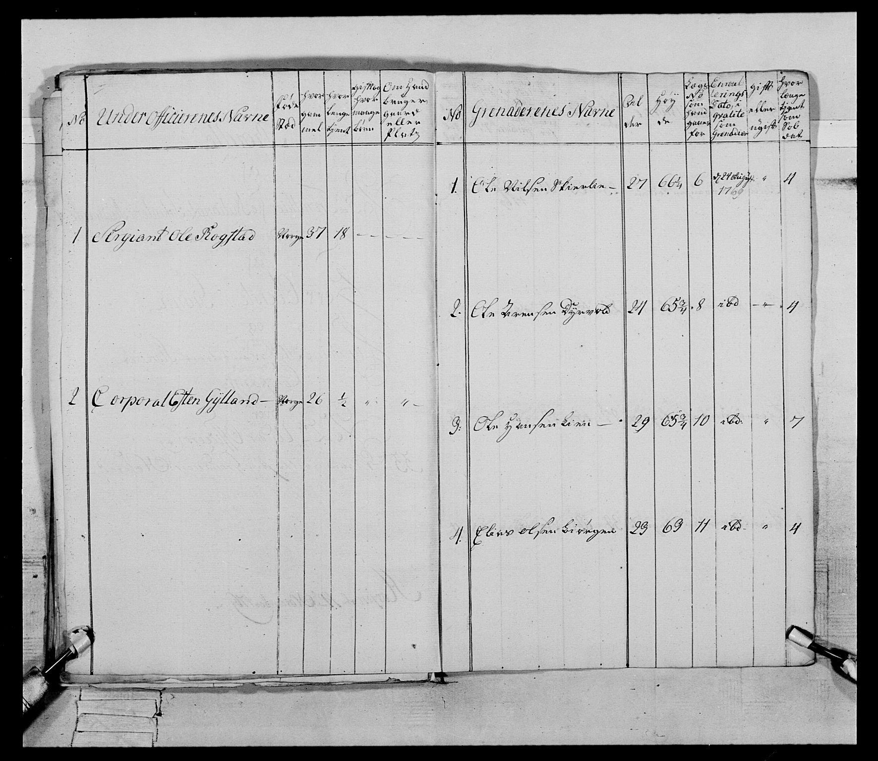 Generalitets- og kommissariatskollegiet, Det kongelige norske kommissariatskollegium, AV/RA-EA-5420/E/Eh/L0084: 3. Trondheimske nasjonale infanteriregiment, 1769-1773, s. 39