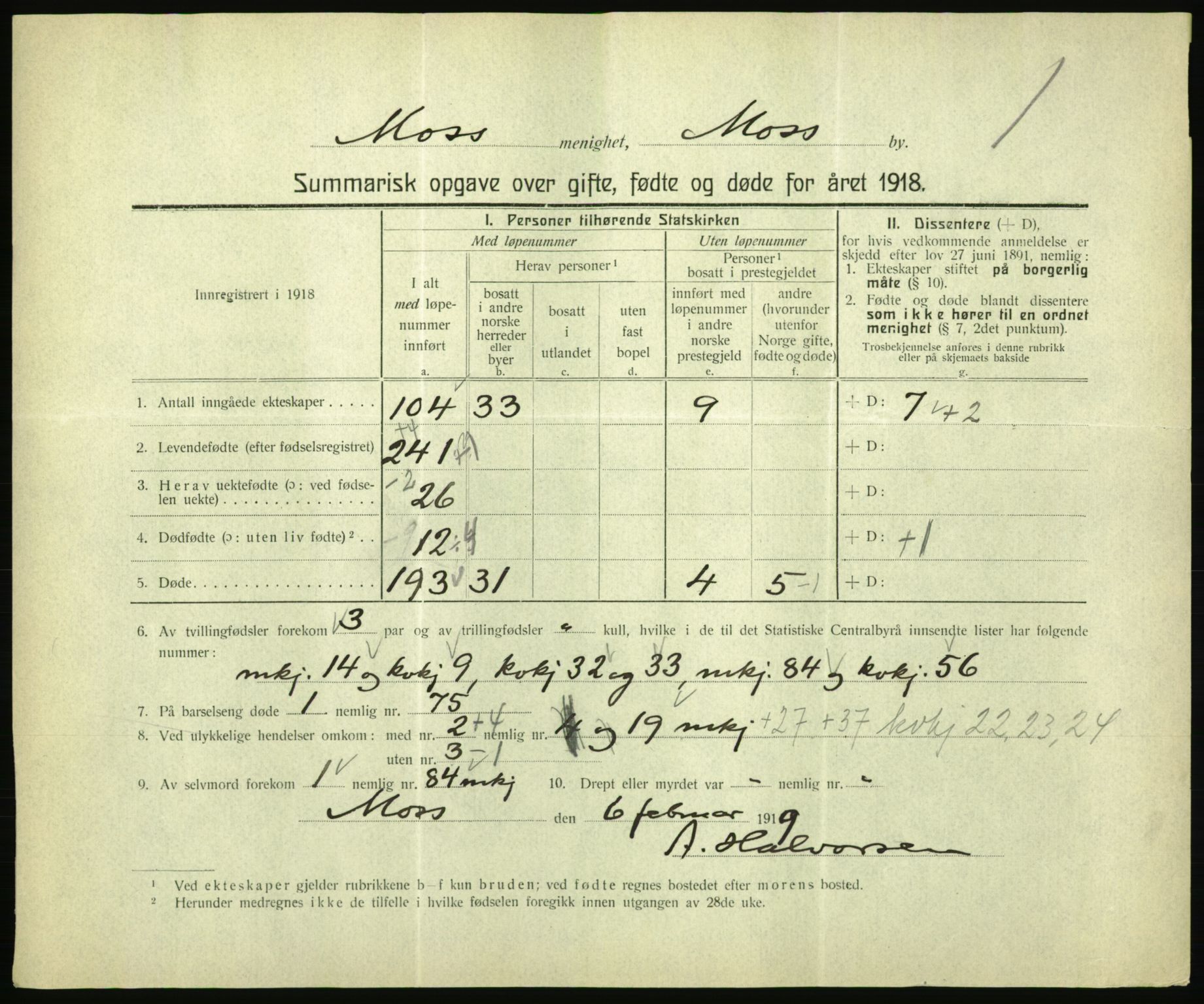 Statistisk sentralbyrå, Sosiodemografiske emner, Befolkning, RA/S-2228/D/Df/Dfb/Dfbh/L0059: Summariske oppgaver over gifte, fødte og døde for hele landet., 1918, s. 77