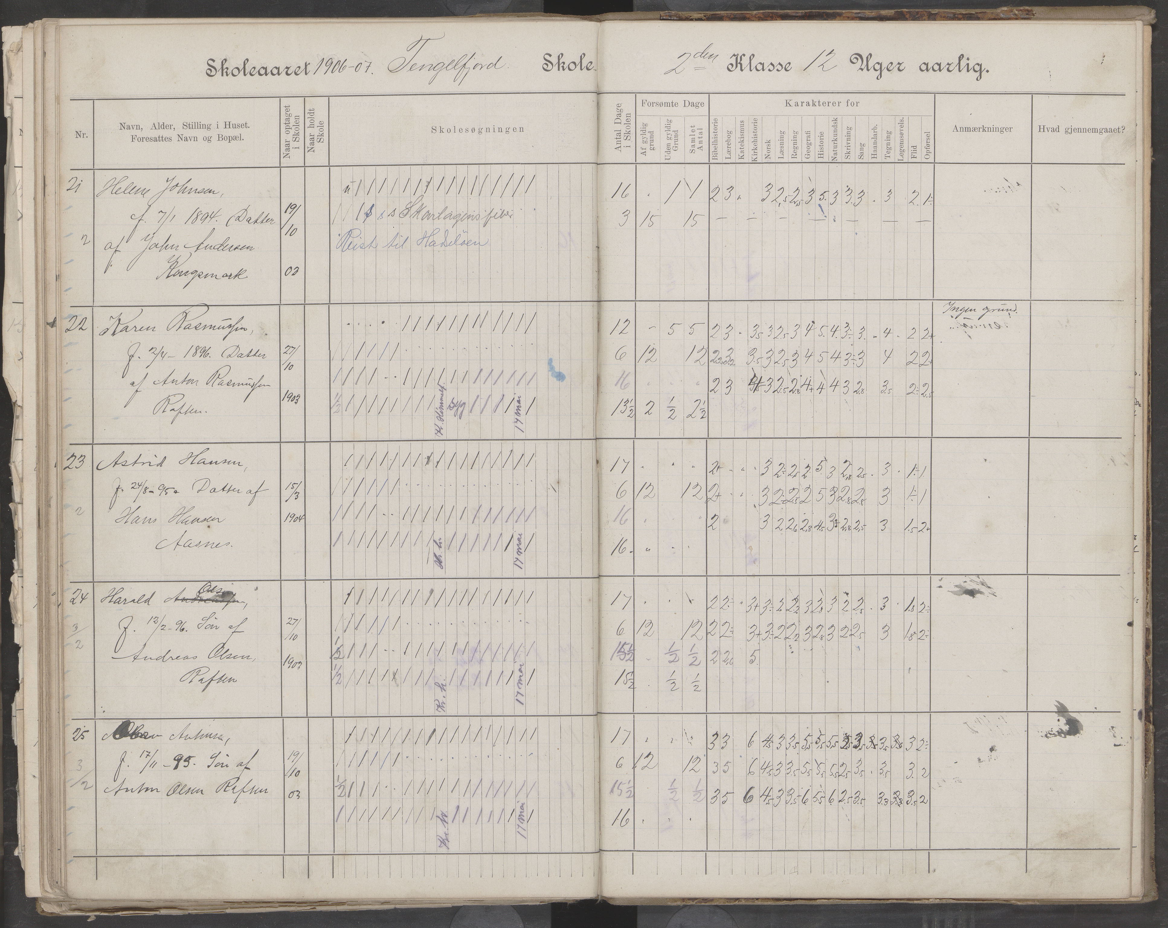 Hadsel kommune. Tengelfjord skolekrets, AIN/K-18660.510.04/G/L0001: Skoleprotokoll for Tengelfjord skole, 1899-1908