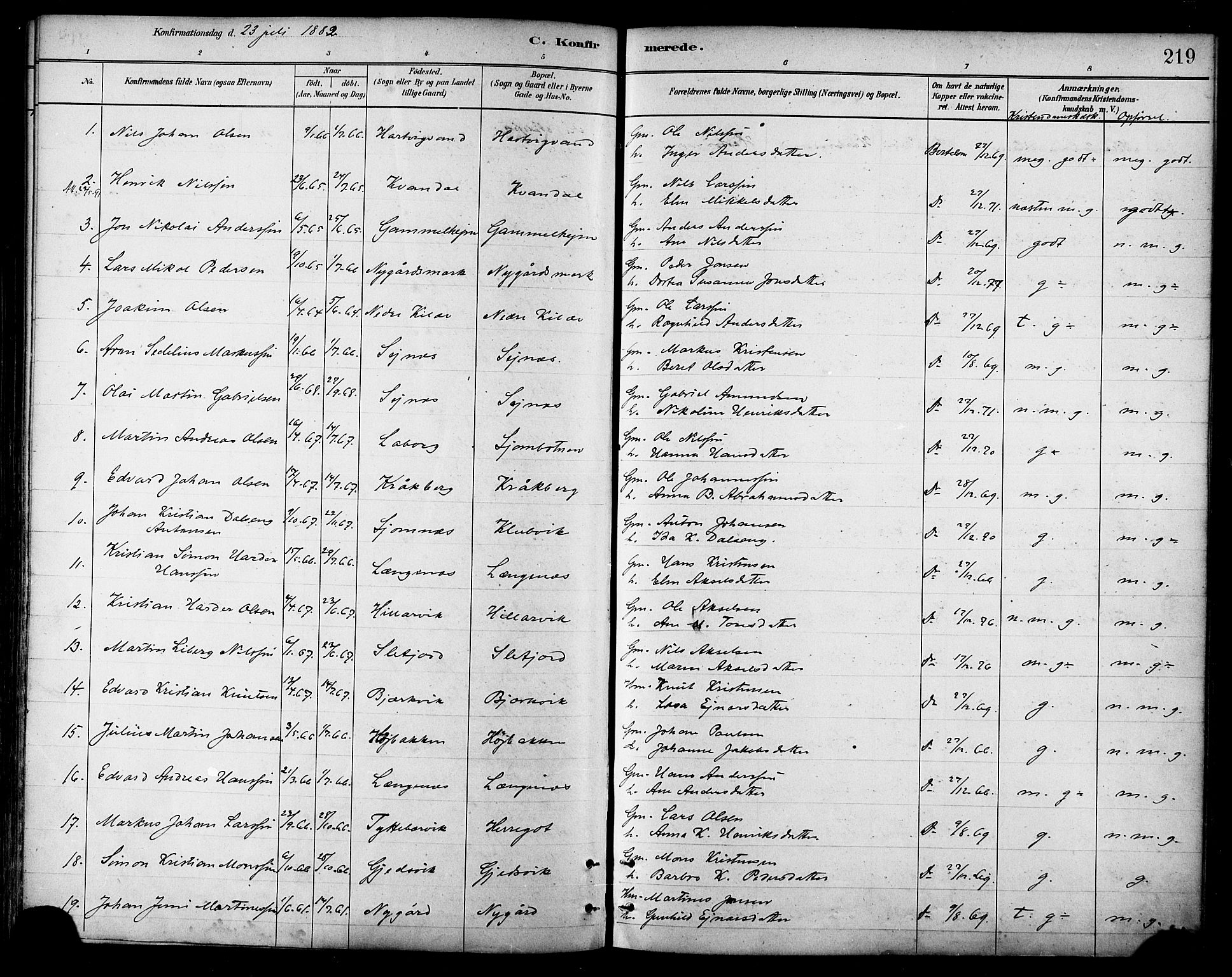 Ministerialprotokoller, klokkerbøker og fødselsregistre - Nordland, AV/SAT-A-1459/866/L0938: Ministerialbok nr. 866A01, 1879-1893, s. 219