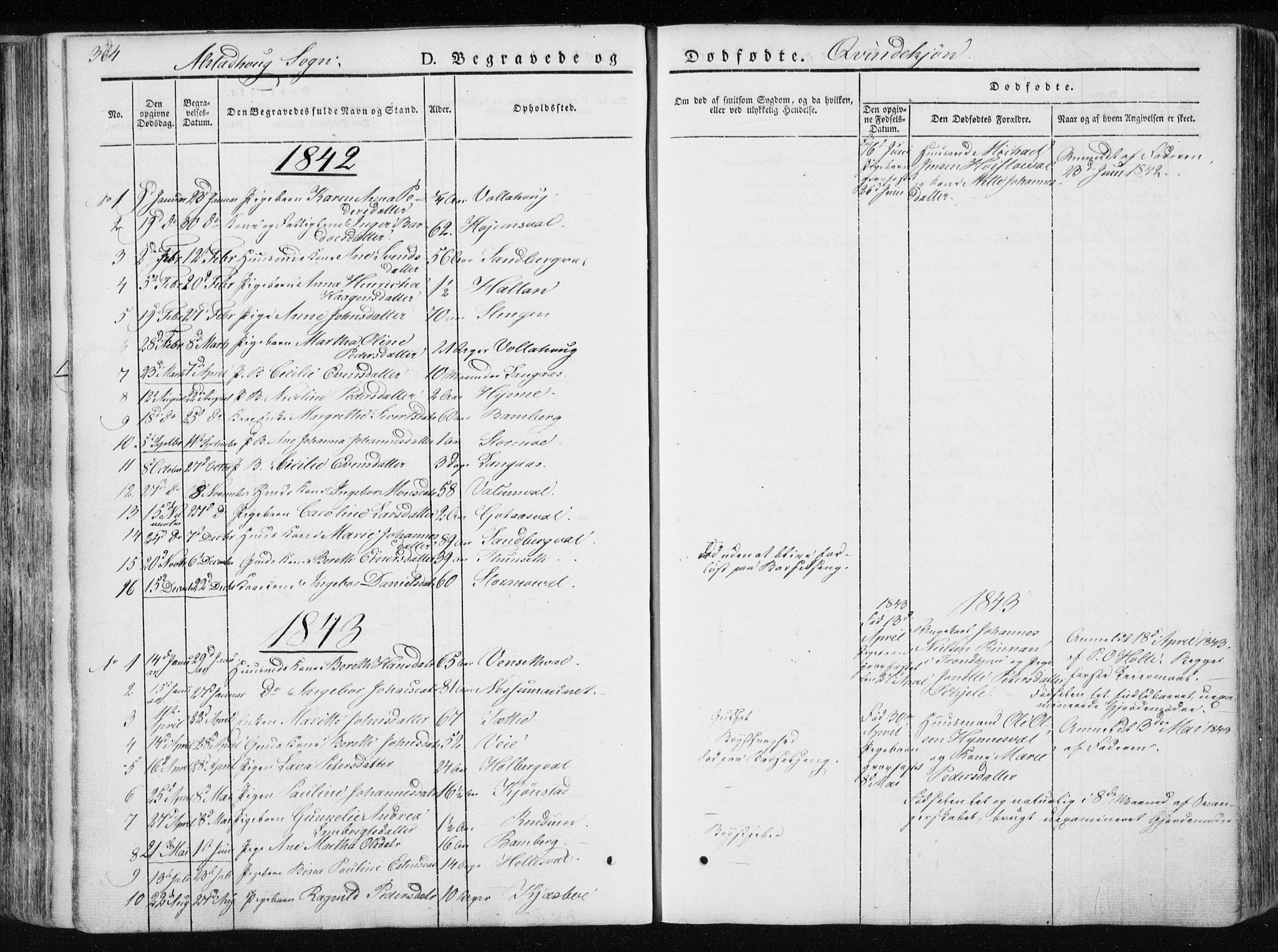 Ministerialprotokoller, klokkerbøker og fødselsregistre - Nord-Trøndelag, SAT/A-1458/717/L0154: Ministerialbok nr. 717A06 /1, 1836-1849, s. 364