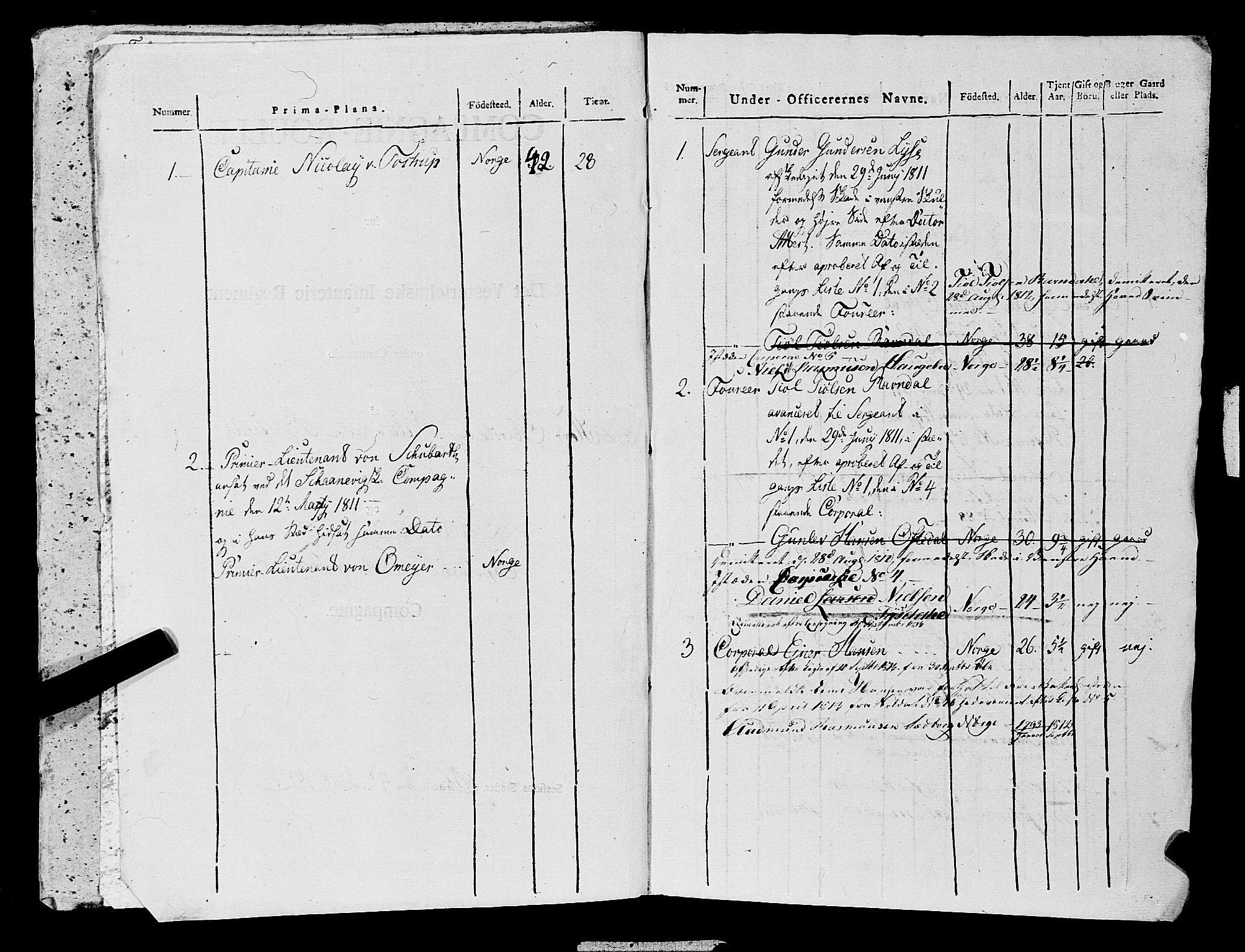 Fylkesmannen i Rogaland, AV/SAST-A-101928/99/3/325/325CA, 1655-1832, s. 10801