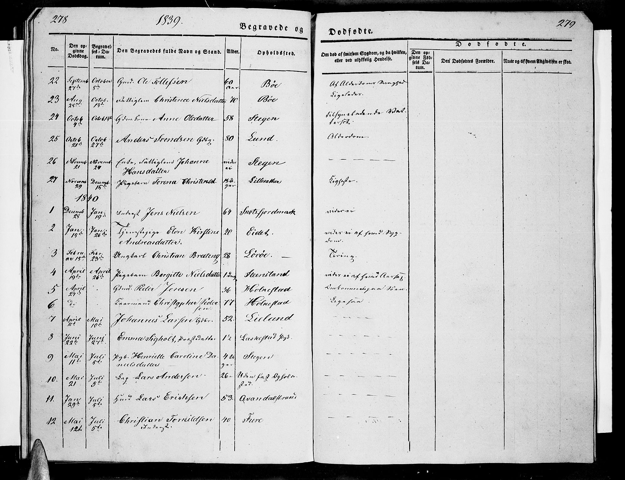 Ministerialprotokoller, klokkerbøker og fødselsregistre - Nordland, AV/SAT-A-1459/855/L0813: Klokkerbok nr. 855C02, 1836-1850, s. 278-279