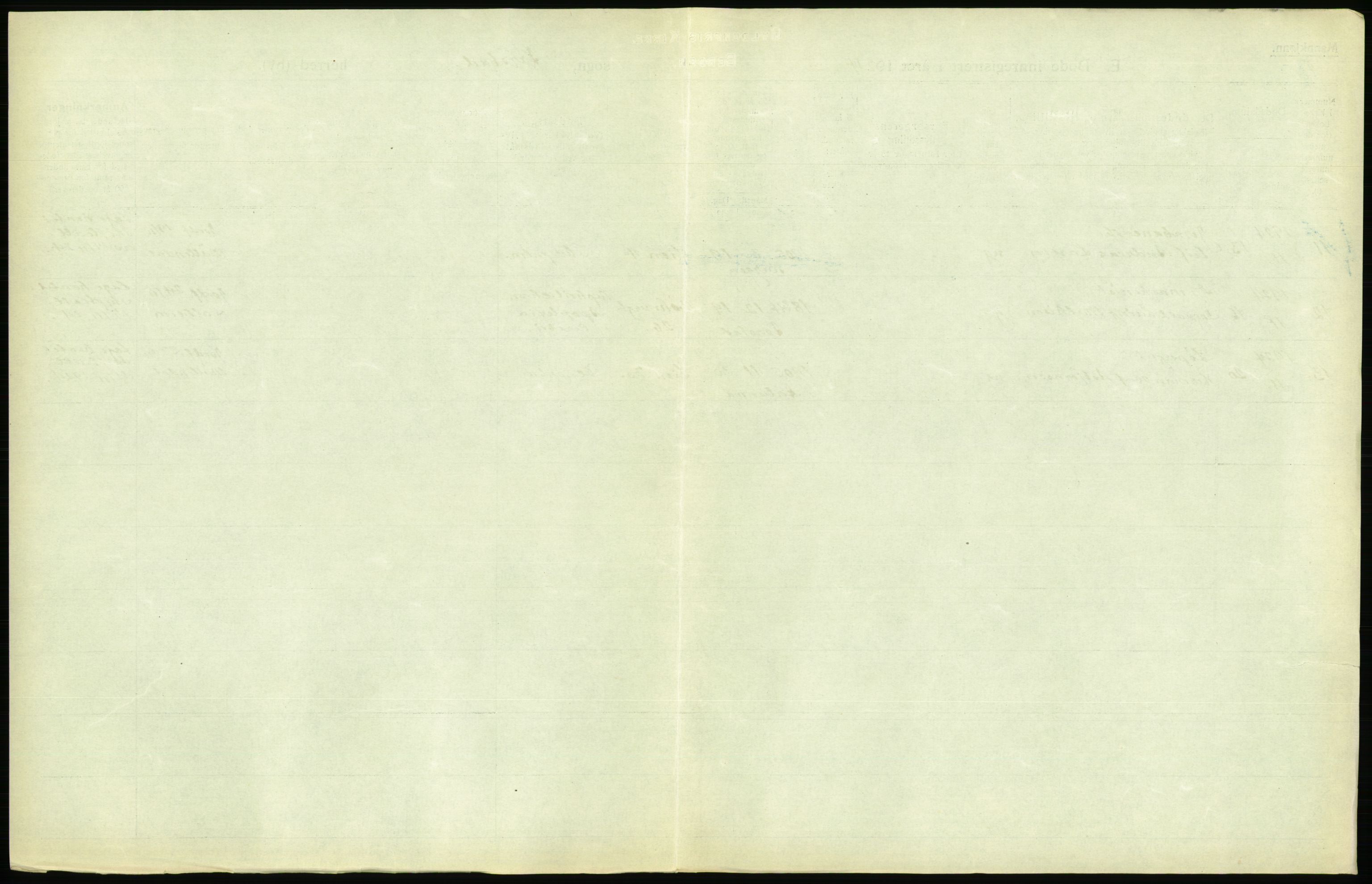 Statistisk sentralbyrå, Sosiodemografiske emner, Befolkning, AV/RA-S-2228/D/Df/Dfc/Dfcd/L0028: Bergen: Gifte, døde., 1924, s. 535
