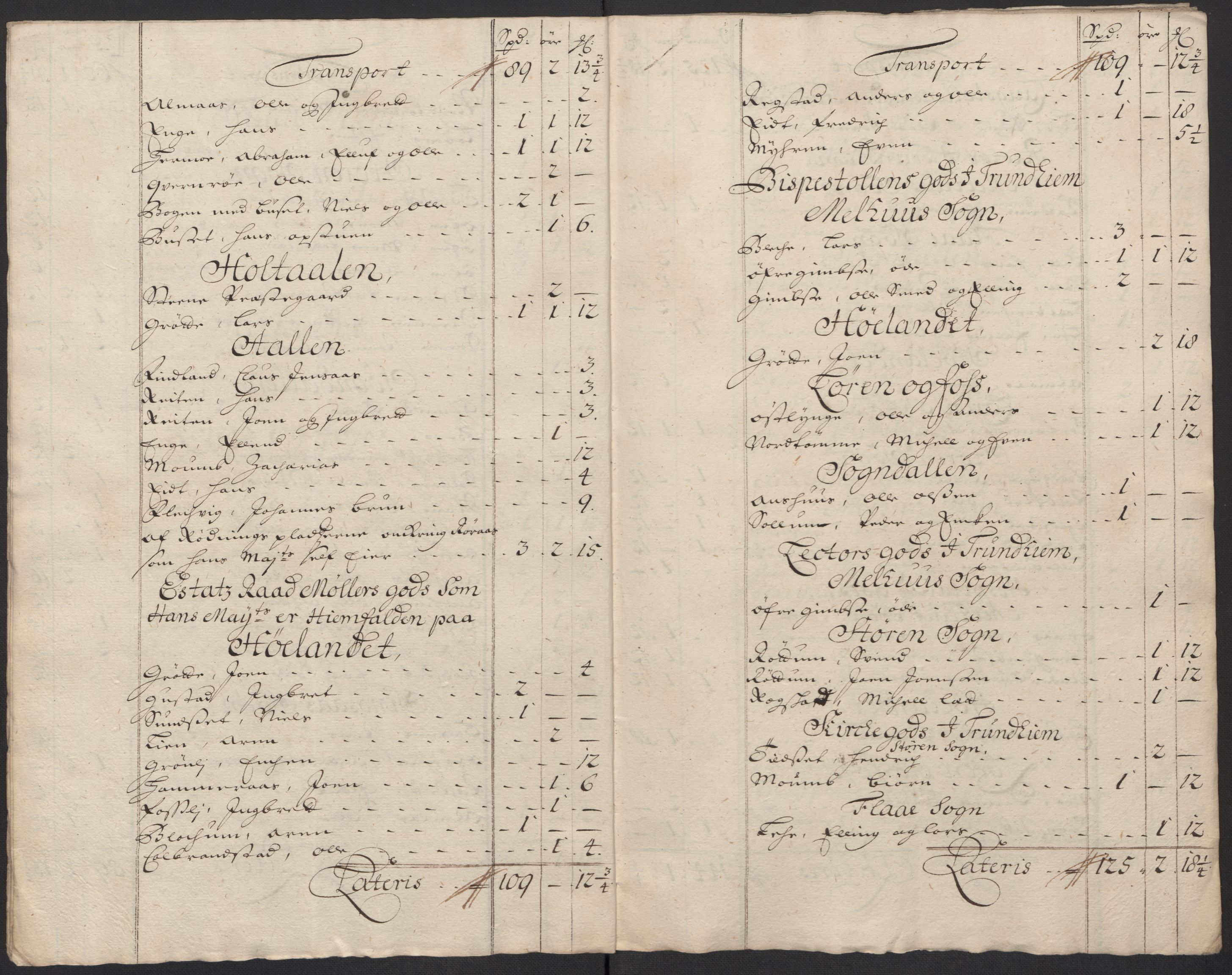 Rentekammeret inntil 1814, Reviderte regnskaper, Fogderegnskap, RA/EA-4092/R60/L3955: Fogderegnskap Orkdal og Gauldal, 1705, s. 433