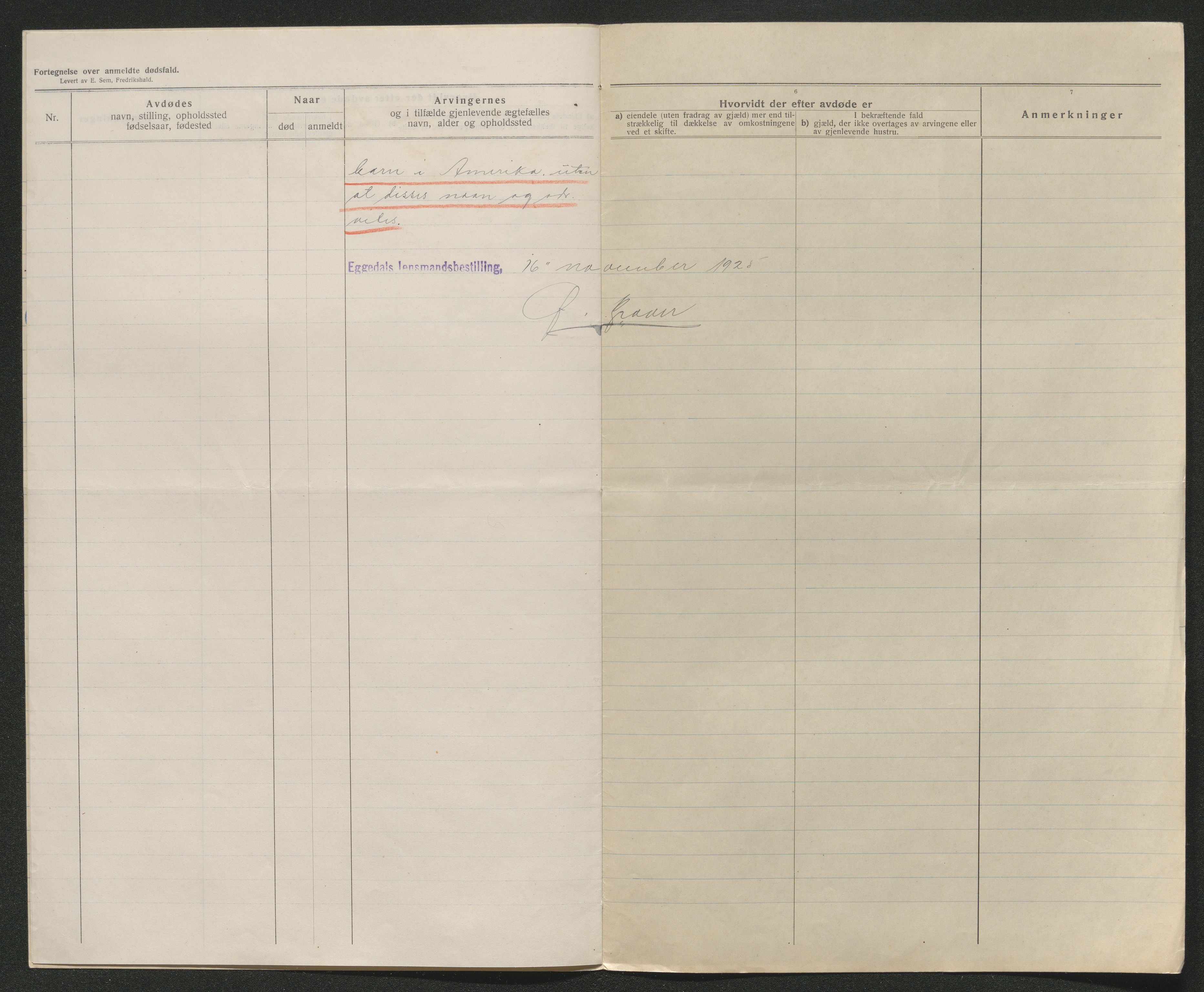 Eiker, Modum og Sigdal sorenskriveri, AV/SAKO-A-123/H/Ha/Hab/L0043: Dødsfallsmeldinger, 1925, s. 534