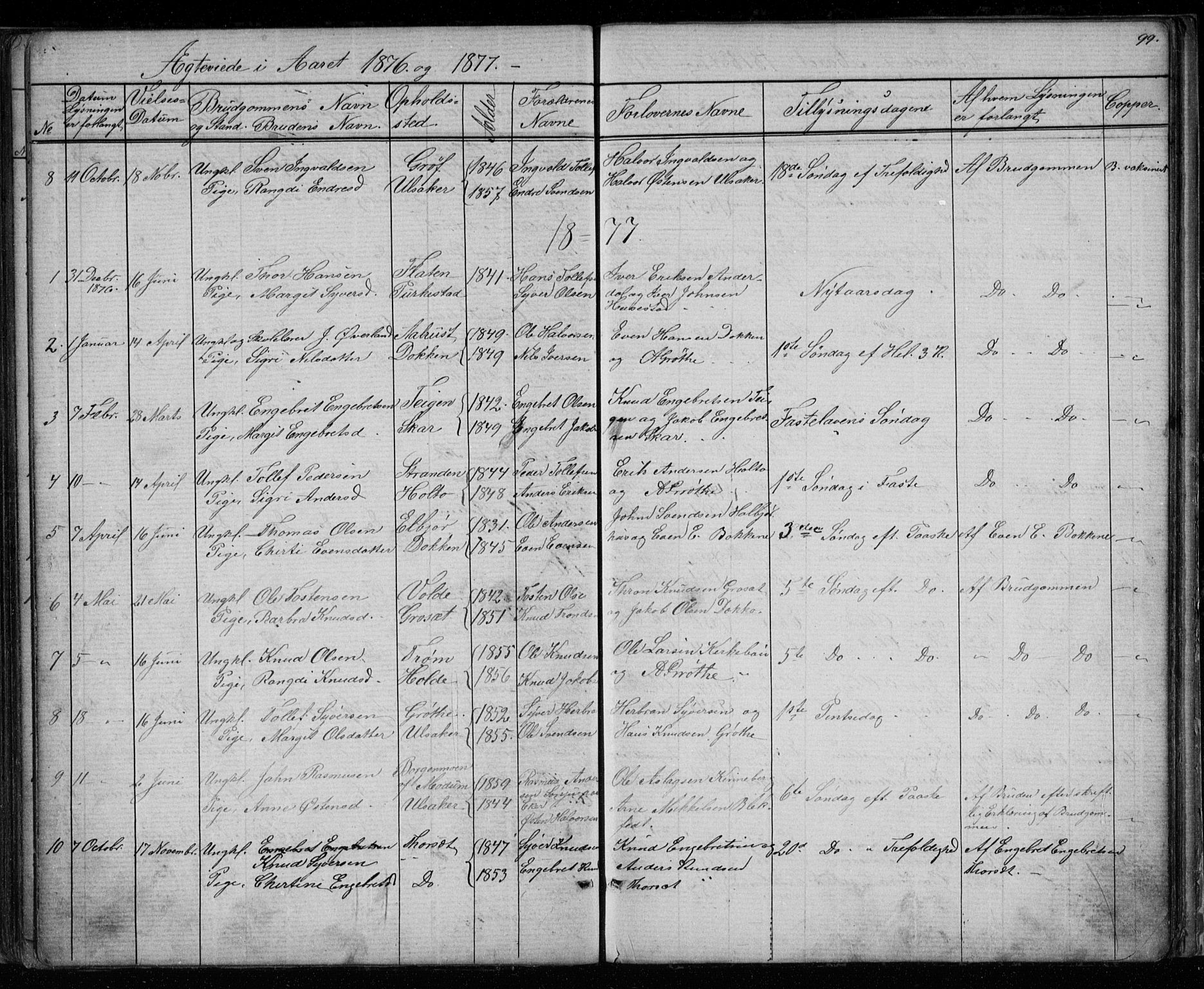 Gol kirkebøker, AV/SAKO-A-226/G/Gb/L0005: Klokkerbok nr. II 5, 1875-1891, s. 99