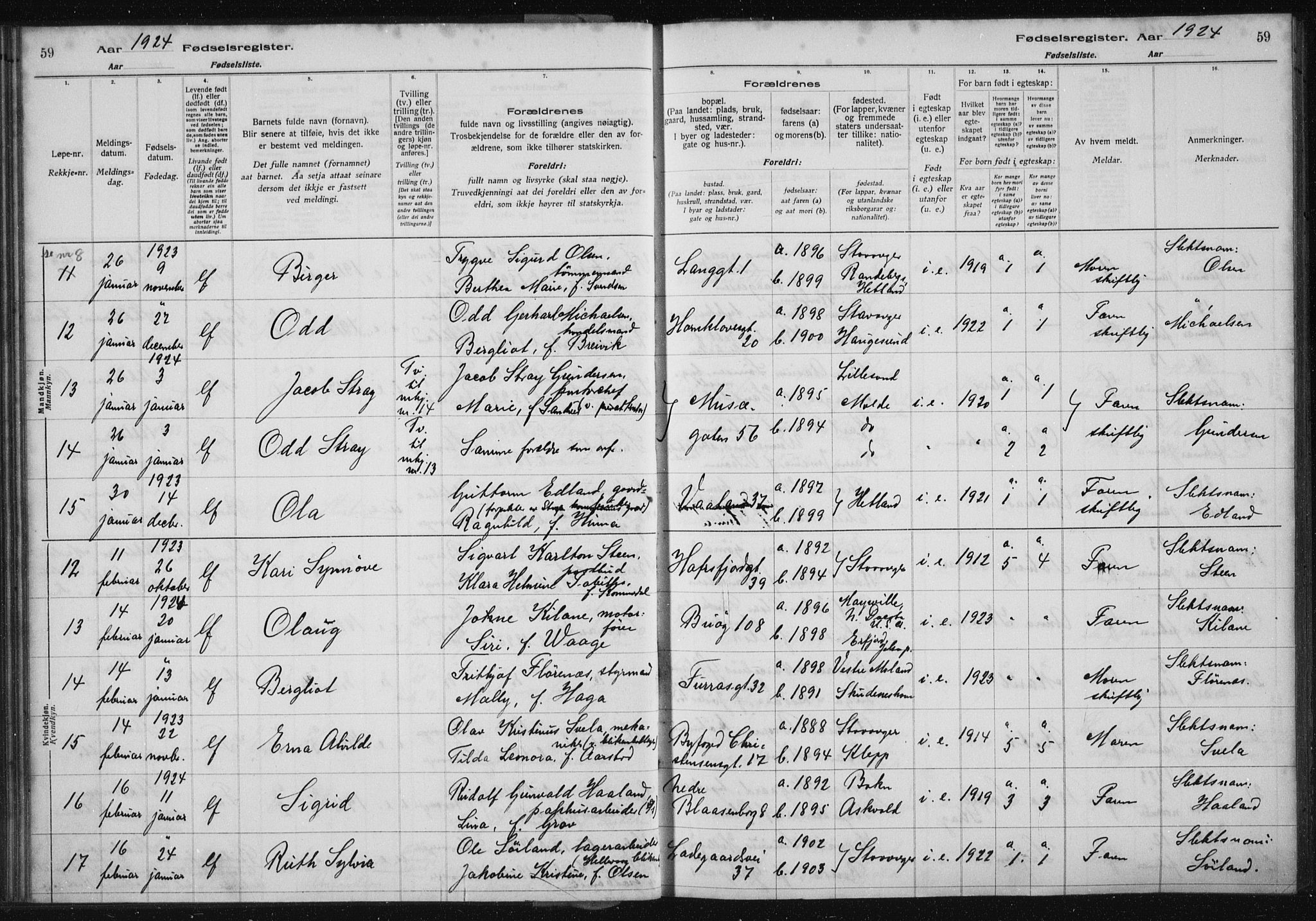 St. Petri sokneprestkontor, AV/SAST-A-101813/002/A/L0002: Fødselsregister nr. 2, 1922-1929, s. 59