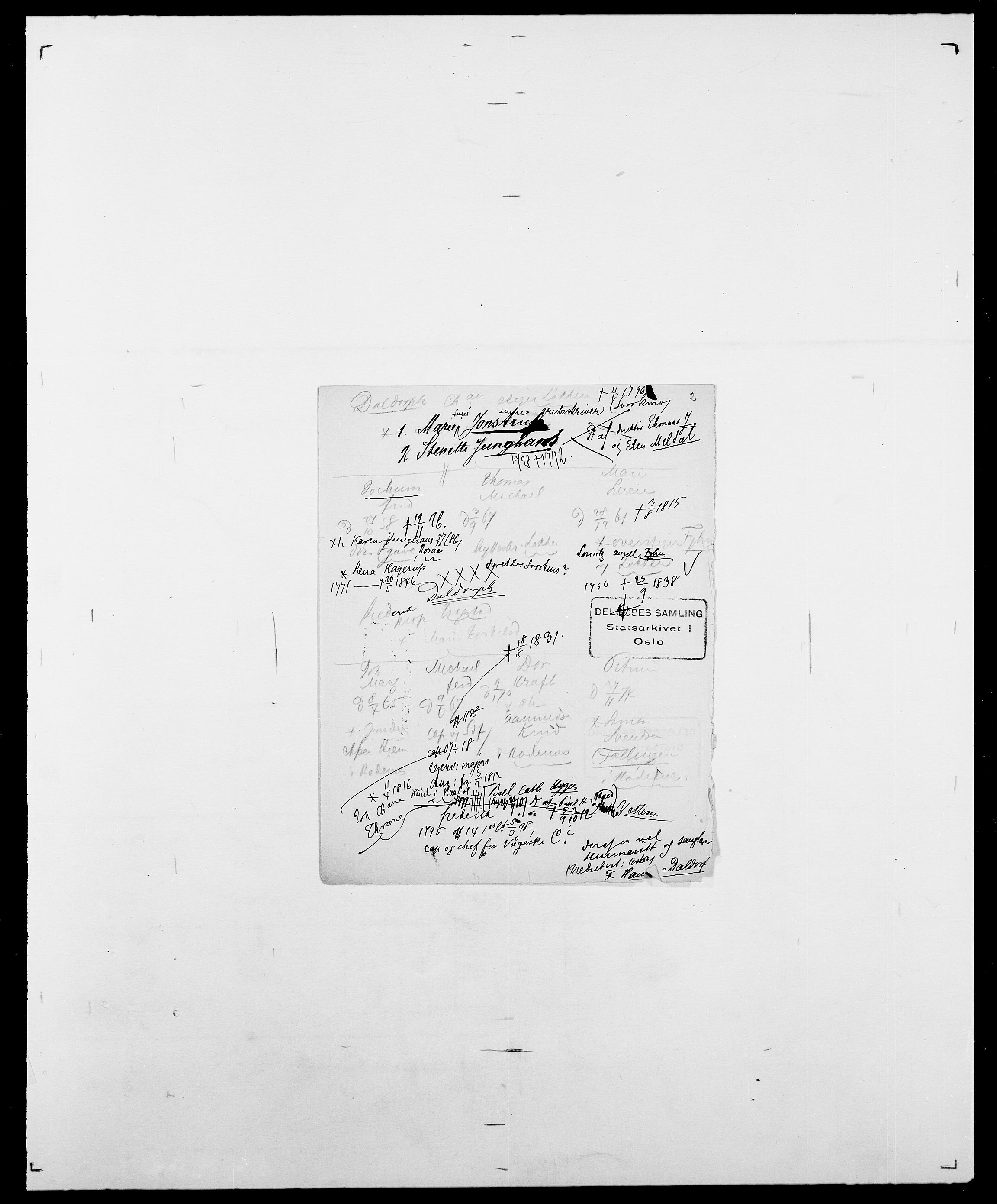 Delgobe, Charles Antoine - samling, SAO/PAO-0038/D/Da/L0009: Dahl - v. Düren, s. 248