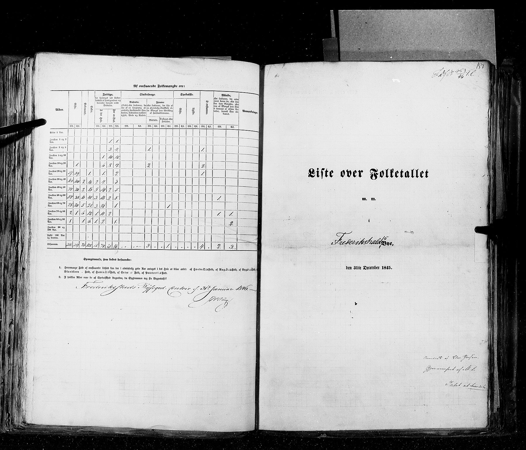 RA, Folketellingen 1845, bind 10: Kjøp- og ladesteder, 1845, s. 157