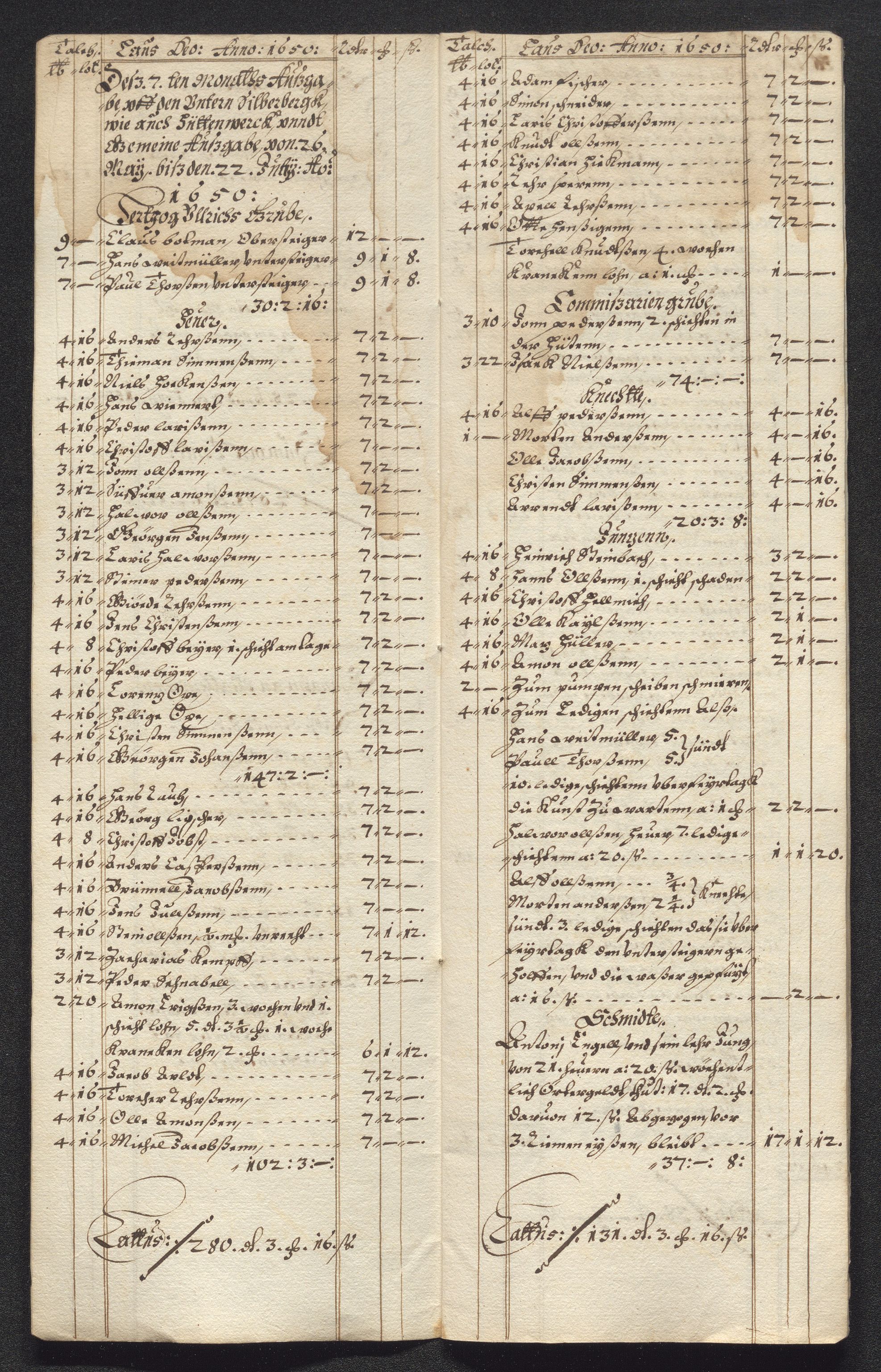 Kongsberg Sølvverk 1623-1816, AV/SAKO-EA-3135/001/D/Dc/Dcd/L0024: Utgiftsregnskap for gruver m.m. , 1650, s. 421