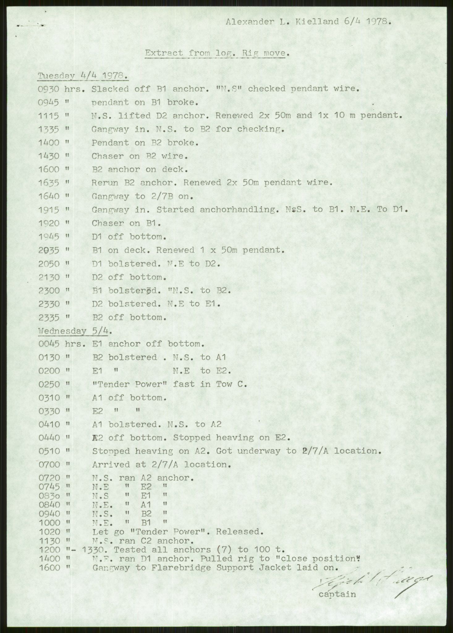 Justisdepartementet, Granskningskommisjonen ved Alexander Kielland-ulykken 27.3.1980, AV/RA-S-1165/D/L0006: A Alexander L. Kielland (Doku.liste + A3-A6, A11-A13, A18-A20-A21, A23, A31 av 31)/Dykkerjournaler, 1980-1981, s. 462