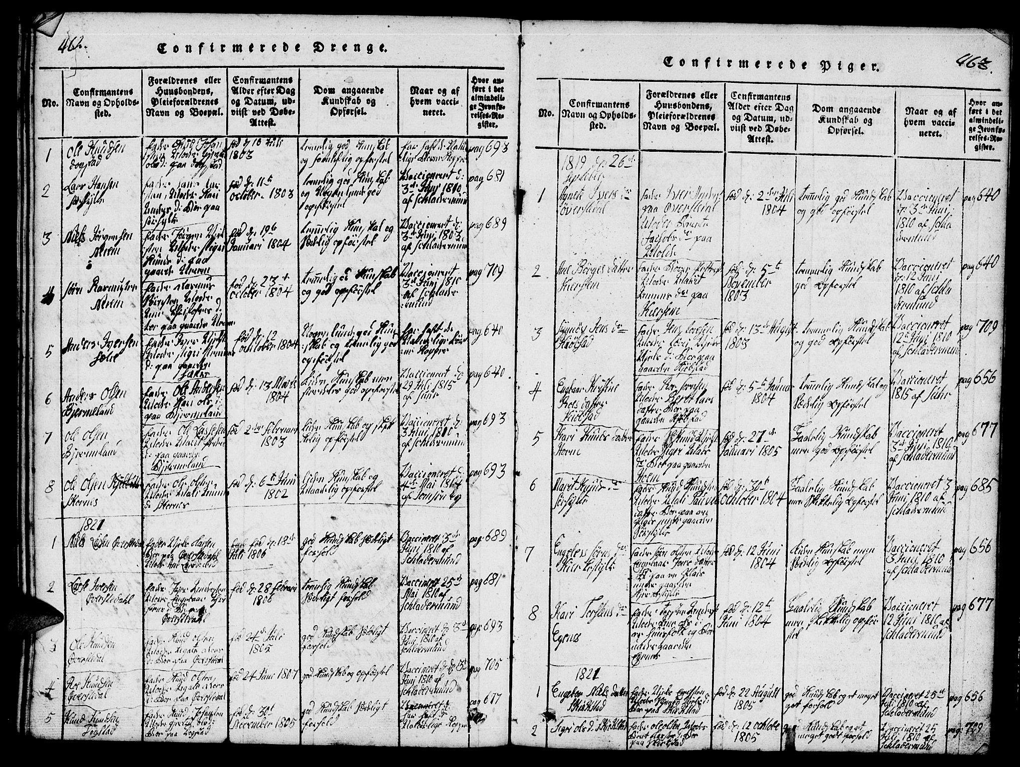 Ministerialprotokoller, klokkerbøker og fødselsregistre - Møre og Romsdal, AV/SAT-A-1454/541/L0546: Klokkerbok nr. 541C01, 1818-1856, s. 462-463