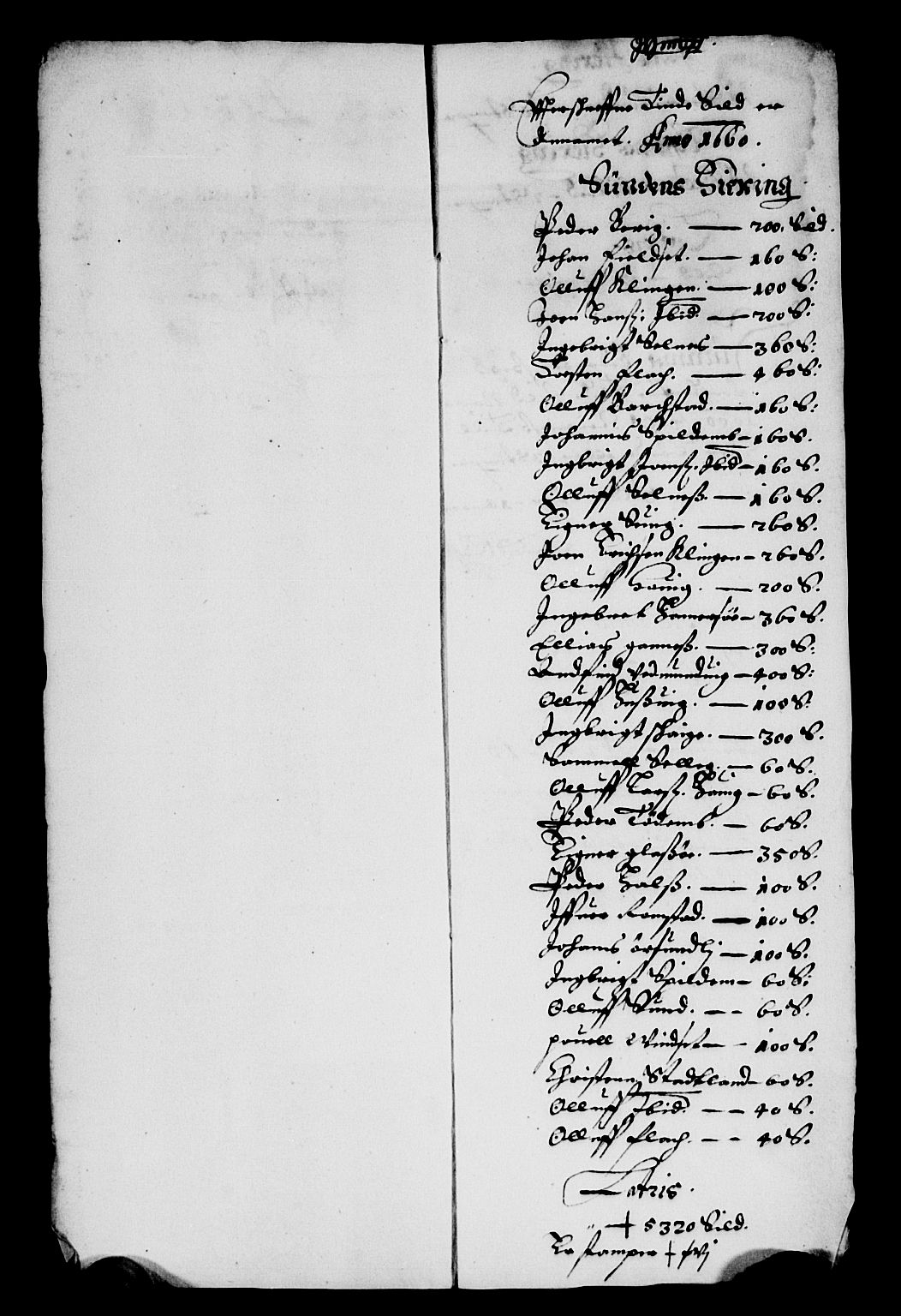 Rentekammeret inntil 1814, Reviderte regnskaper, Lensregnskaper, AV/RA-EA-5023/R/Rb/Rbw/L0145: Trondheim len, 1660-1662