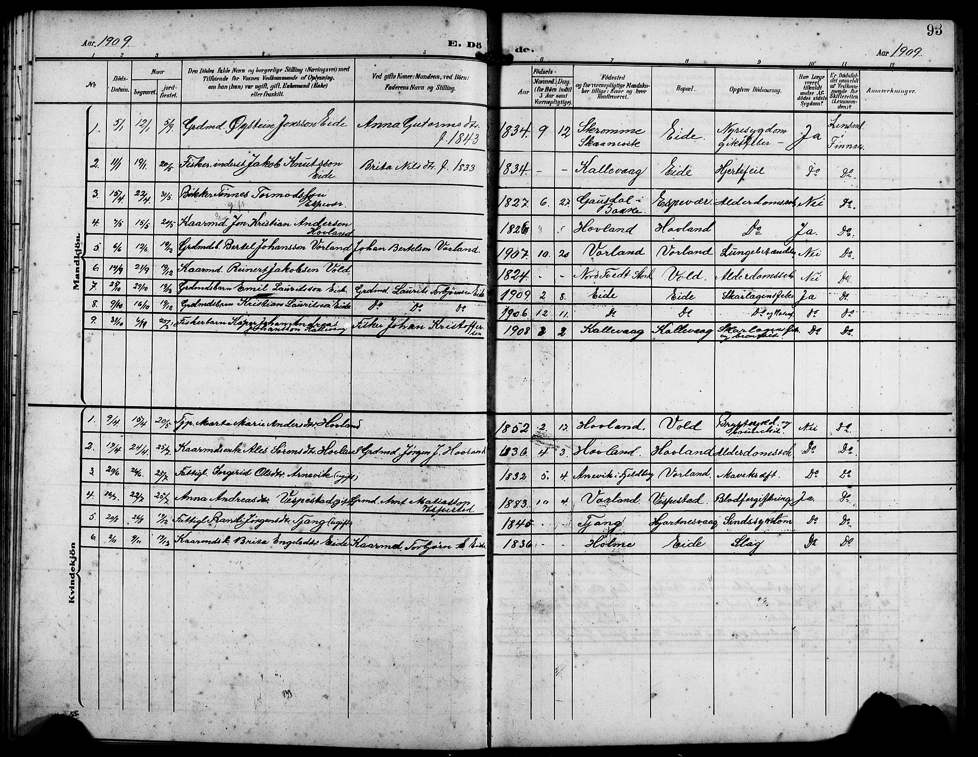 Finnås sokneprestembete, AV/SAB-A-99925/H/Ha/Hab/Habc/L0003: Klokkerbok nr. C 3, 1907-1917, s. 93