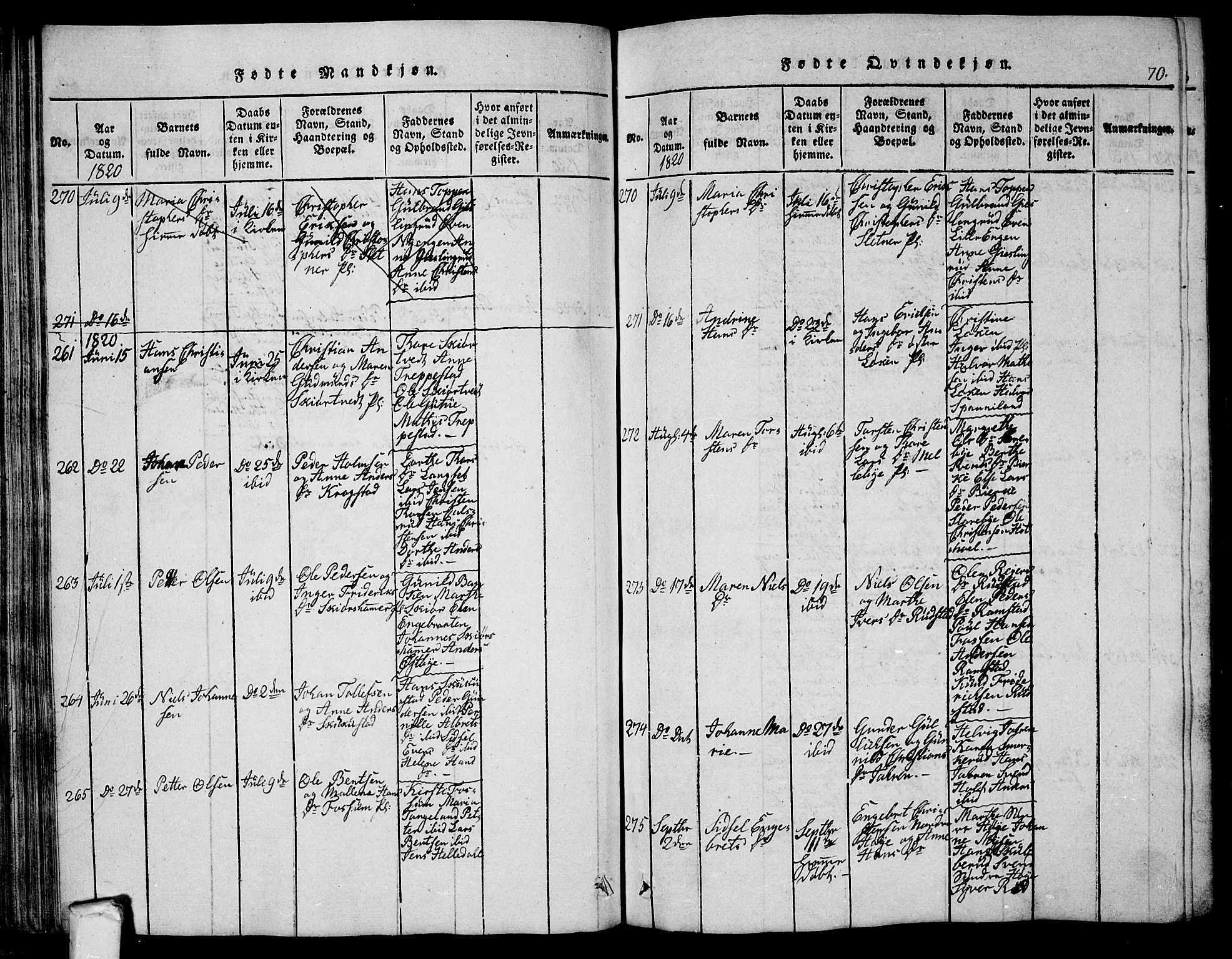 Eidsberg prestekontor Kirkebøker, AV/SAO-A-10905/G/Ga/L0001: Klokkerbok nr. I 1, 1814-1831, s. 70