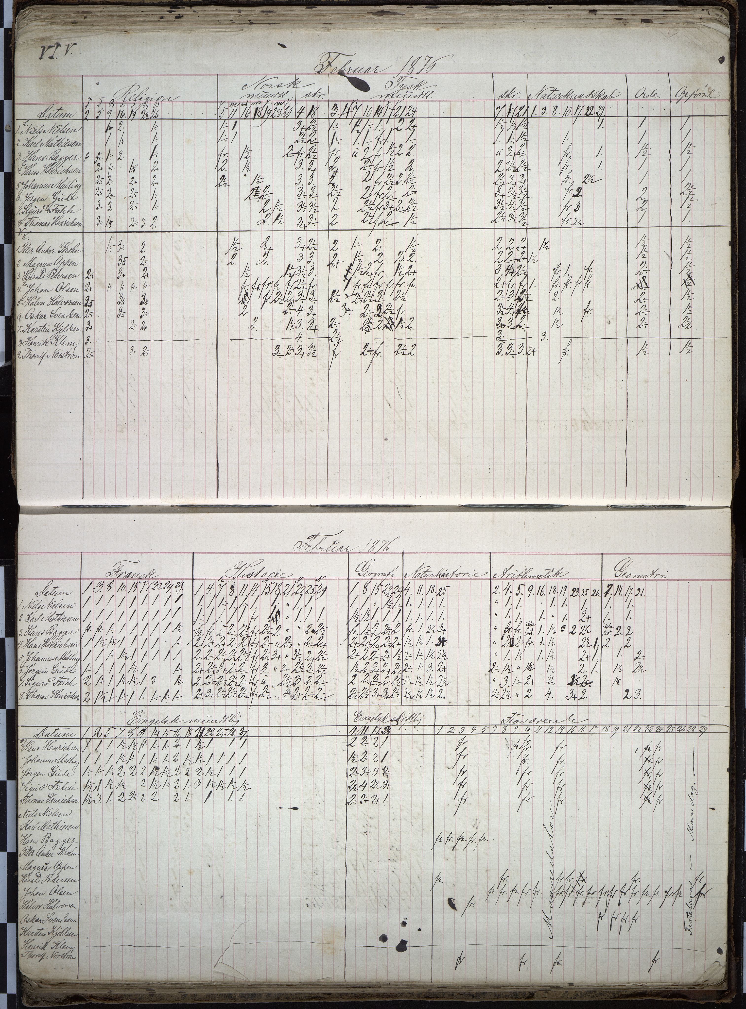 Vestfold fylkeskommune. Thor Heyerdahl videregående skole før 2004, VEMU/A-1120/F/Fa/L0002: 2. kl. middel/real, 1867-1879, s. 65