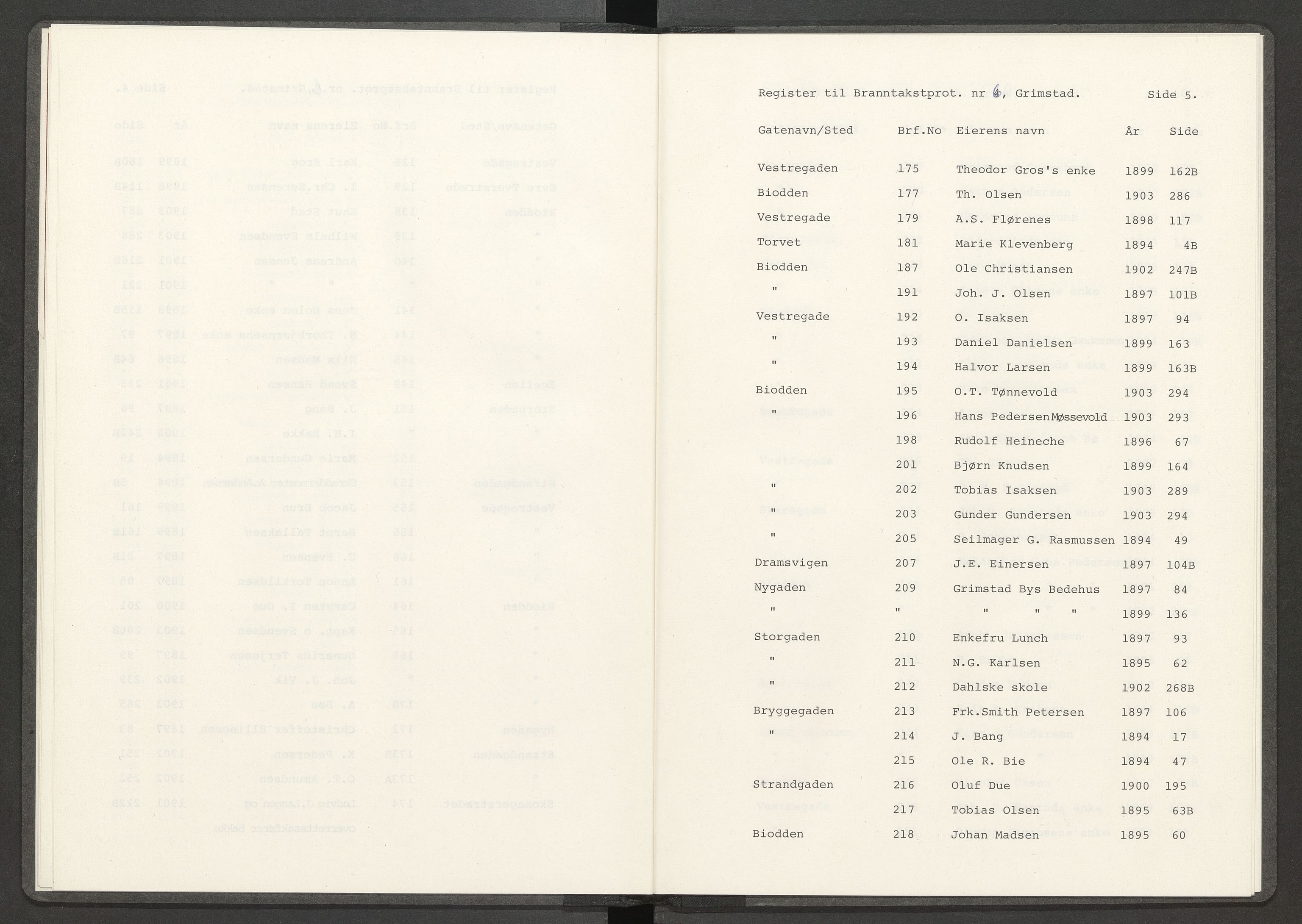 Norges Brannkasse Grimstad, AV/SAK-2241-0018/F/Fa/L0007: Løst register over brannforsikringsnummer og gatenavn til branntakstprotokoll nr. 6, 1894-1903