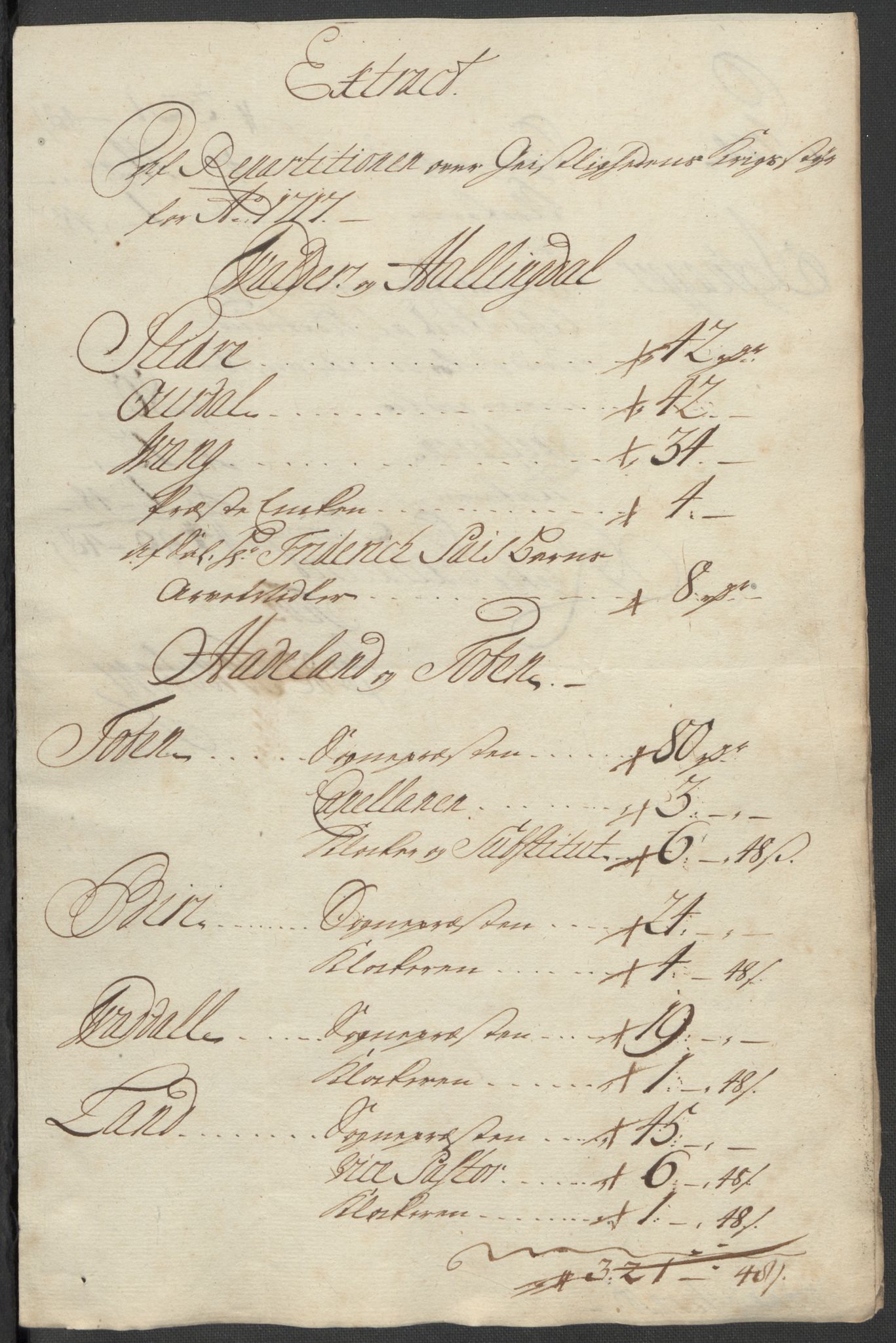 Rentekammeret inntil 1814, Reviderte regnskaper, Fogderegnskap, RA/EA-4092/R18/L1318: Fogderegnskap Hadeland, Toten og Valdres, 1717, s. 57