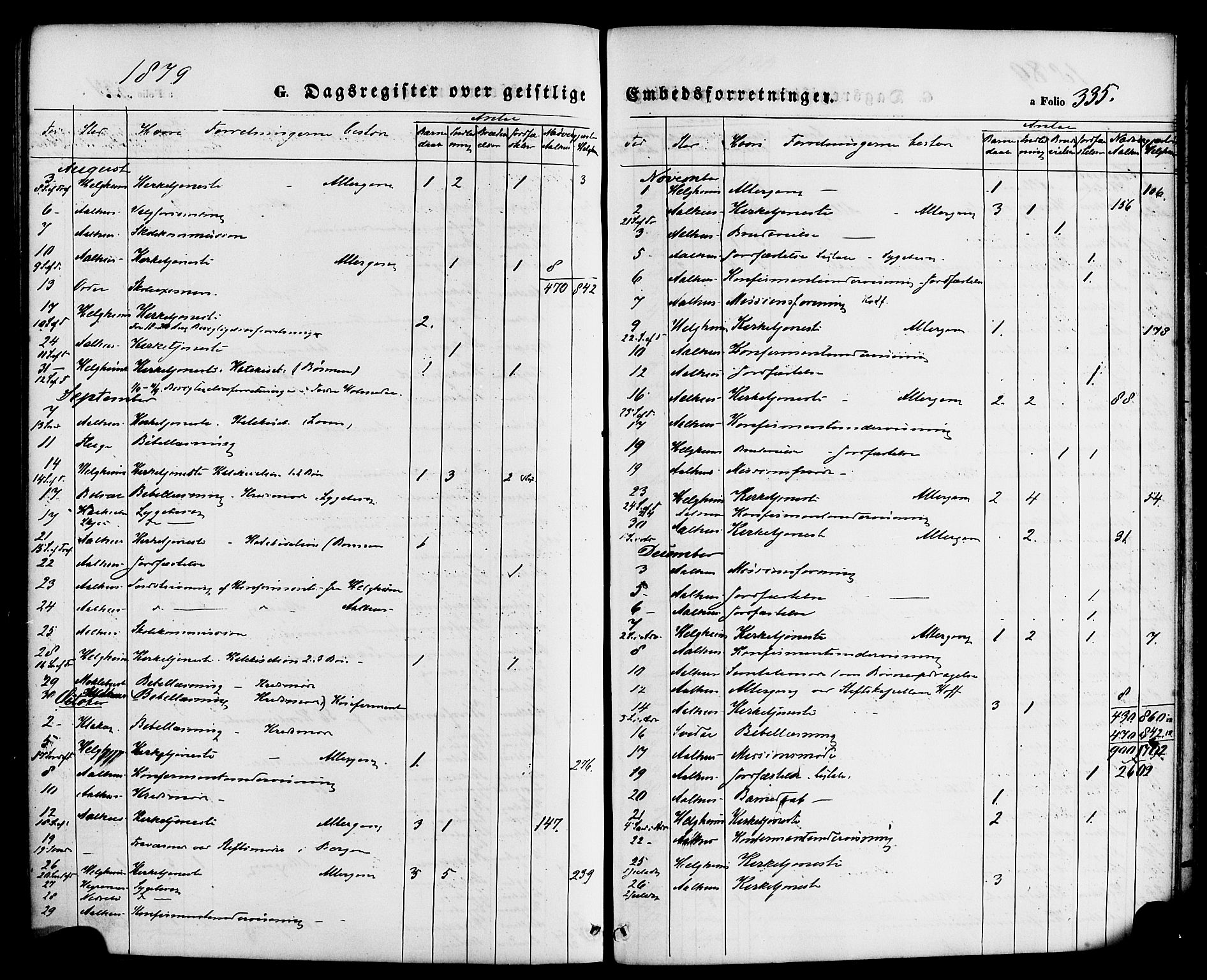 Jølster sokneprestembete, SAB/A-80701/H/Haa/Haaa/L0011: Ministerialbok nr. A 11, 1866-1881, s. 335
