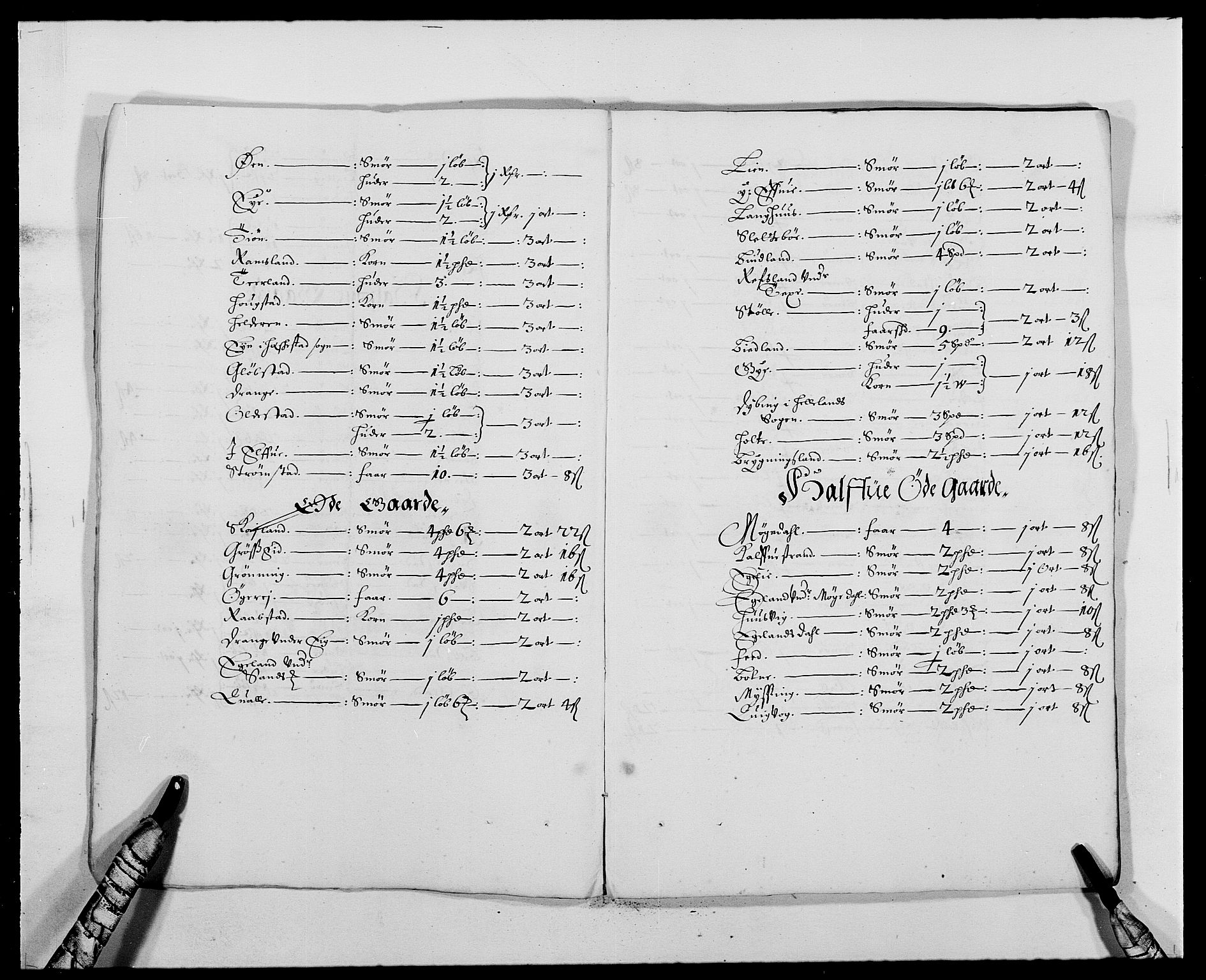 Rentekammeret inntil 1814, Reviderte regnskaper, Fogderegnskap, AV/RA-EA-4092/R46/L2712: Fogderegnskap Jæren og Dalane, 1670-1671, s. 200