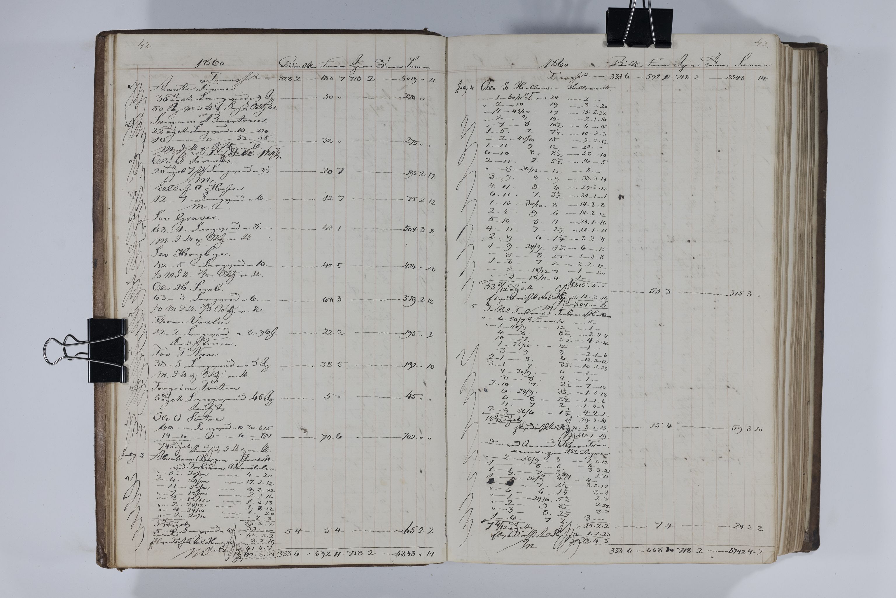 Blehr/ Kjellestad, TEMU/TGM-A-1212/E/Ea/L0003: Merkebok, 1858-1869, s. 24