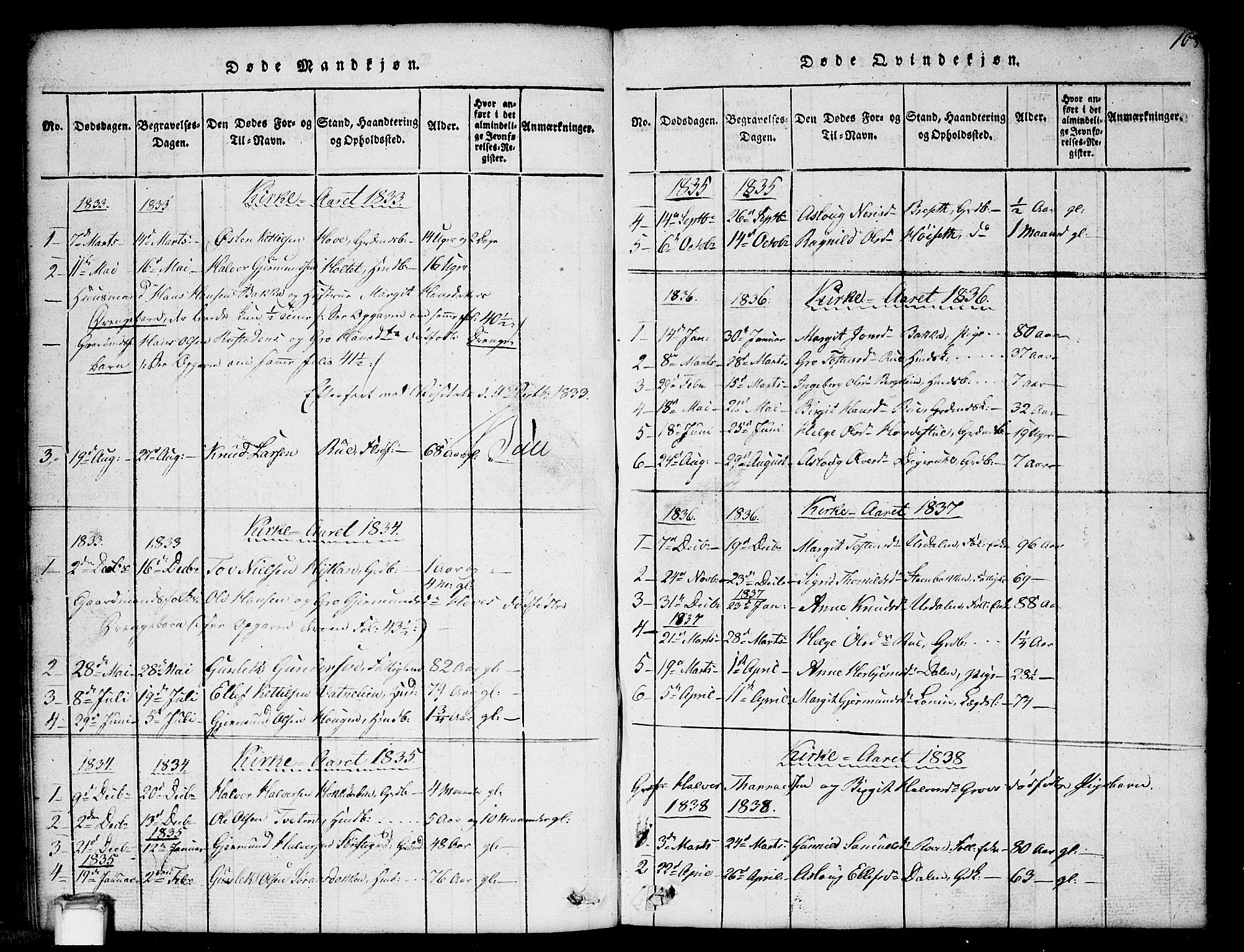 Gransherad kirkebøker, AV/SAKO-A-267/G/Gb/L0001: Klokkerbok nr. II 1, 1815-1860, s. 108