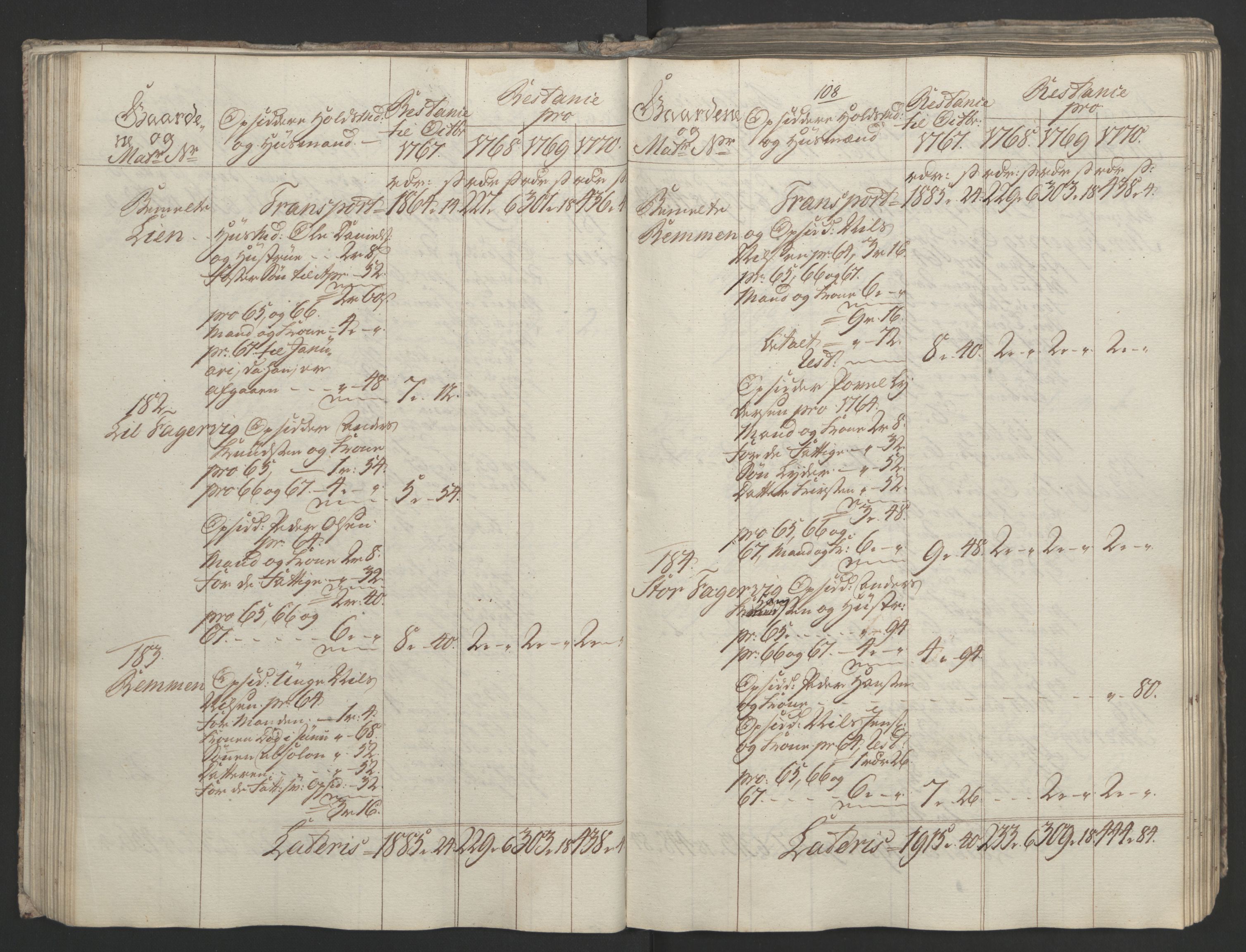 Rentekammeret inntil 1814, Realistisk ordnet avdeling, AV/RA-EA-4070/Ol/L0023: [Gg 10]: Ekstraskatten, 23.09.1762. Helgeland (restanseregister), 1767-1772, s. 371