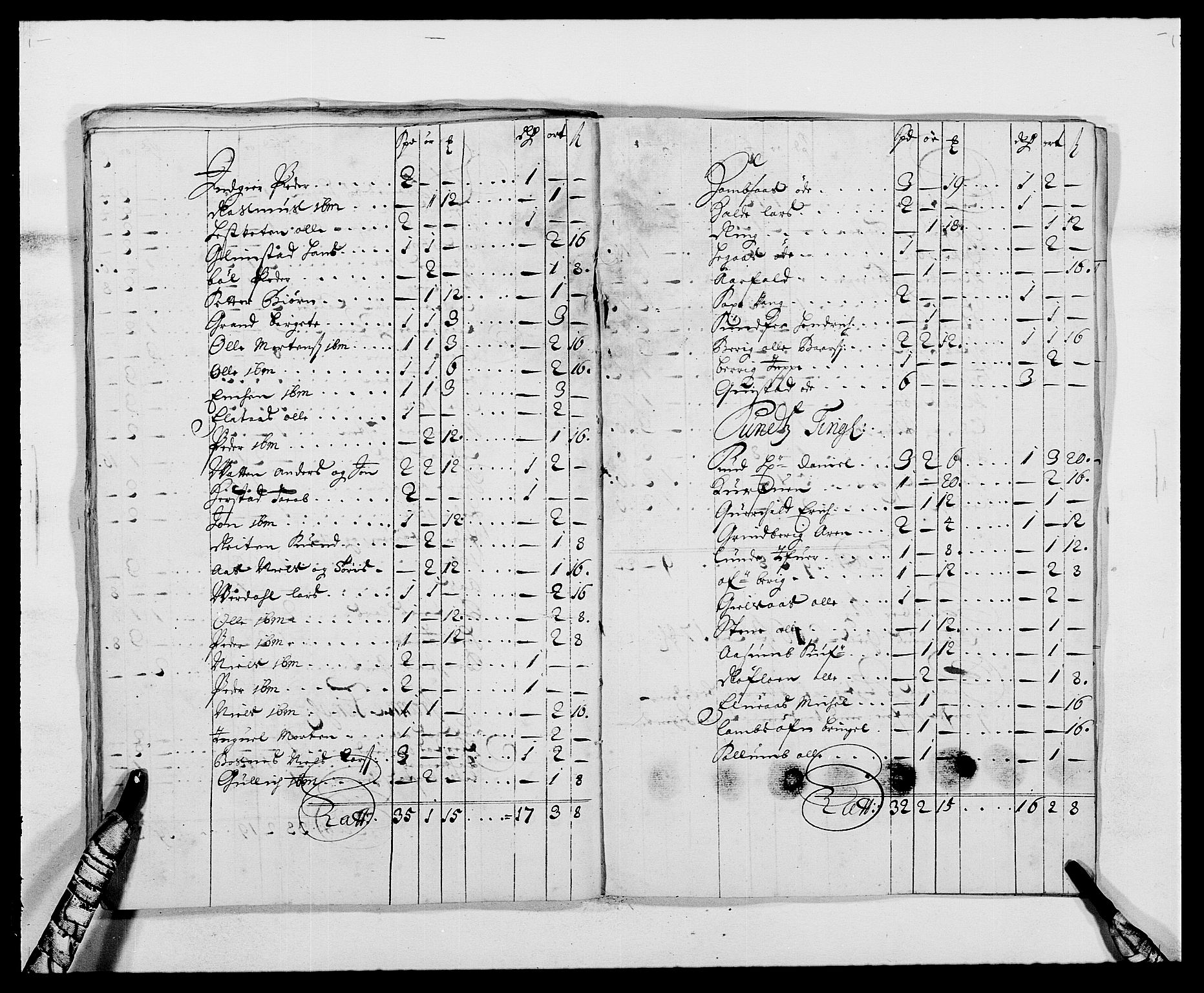 Rentekammeret inntil 1814, Reviderte regnskaper, Fogderegnskap, AV/RA-EA-4092/R63/L4306: Fogderegnskap Inderøy, 1687-1689, s. 466