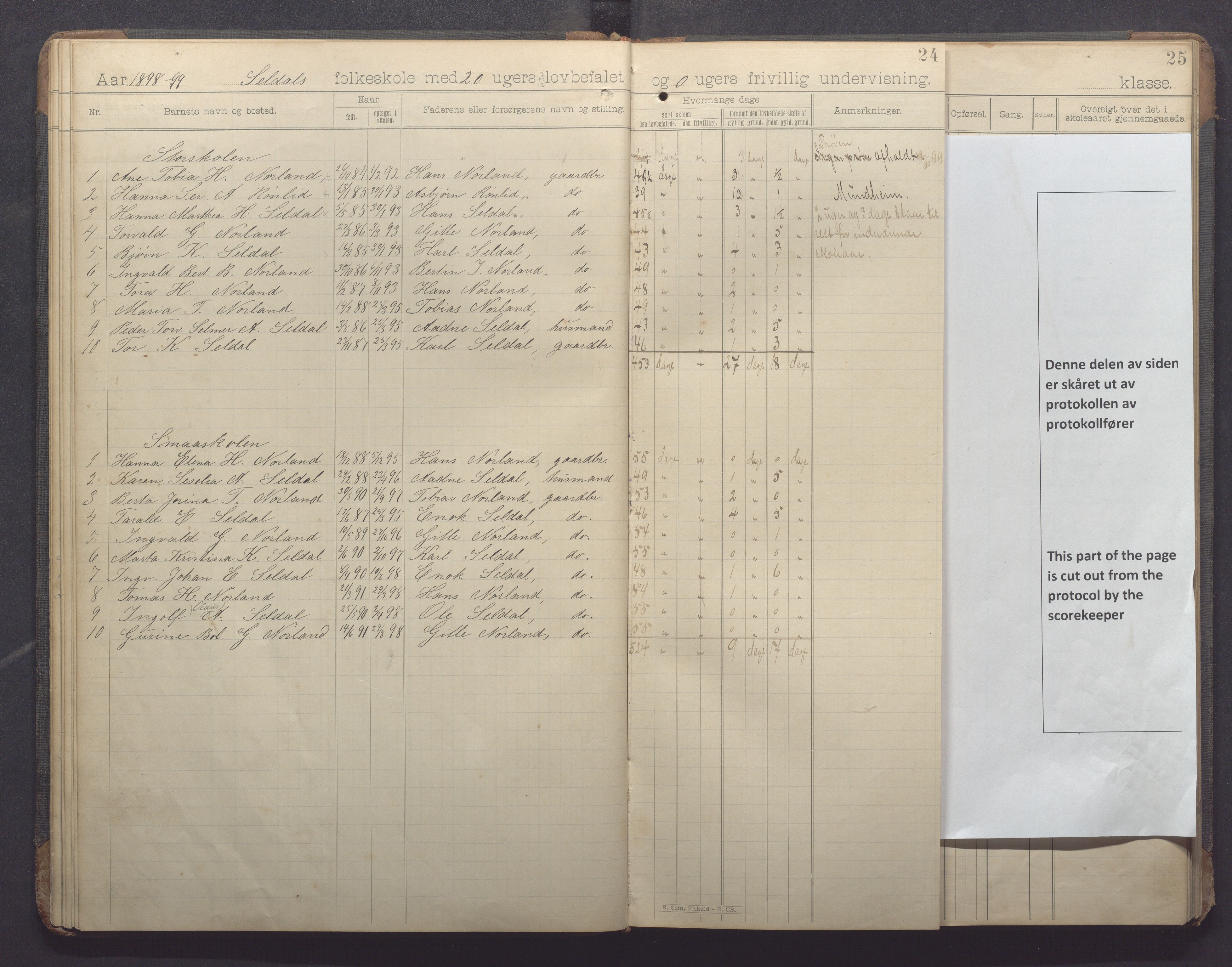 Høle kommune - Oltesvik skole, IKAR/K-100031/H/L0001: Skoleprotokoll, 1894-1915, s. 24