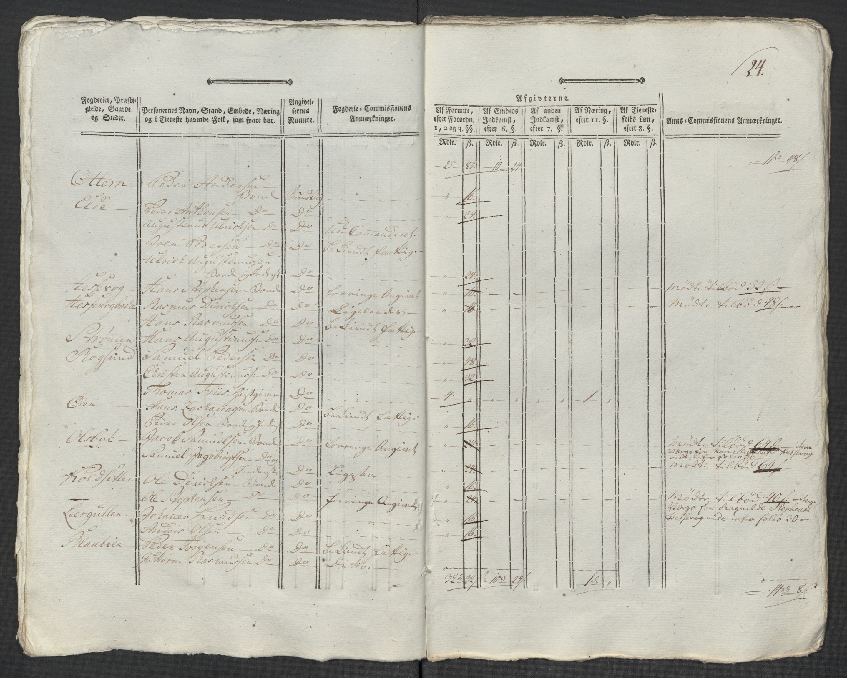 Rentekammeret inntil 1814, Reviderte regnskaper, Mindre regnskaper, AV/RA-EA-4068/Rf/Rfe/L0048: Sunnfjord og Nordfjord fogderier, 1789, s. 306