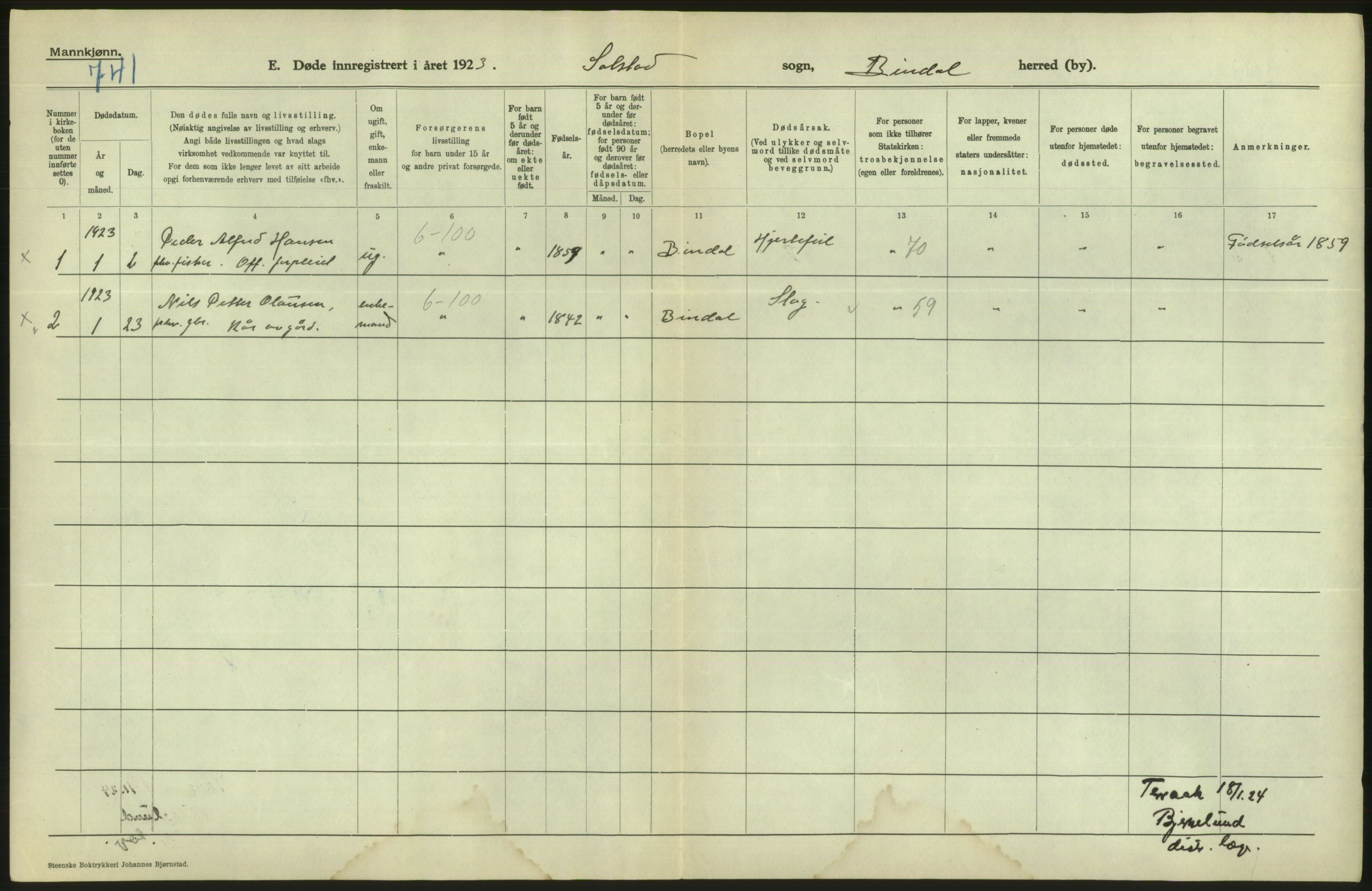 Statistisk sentralbyrå, Sosiodemografiske emner, Befolkning, AV/RA-S-2228/D/Df/Dfc/Dfcc/L0043: Nordland fylke: Døde. Bygder og byer., 1923, s. 238