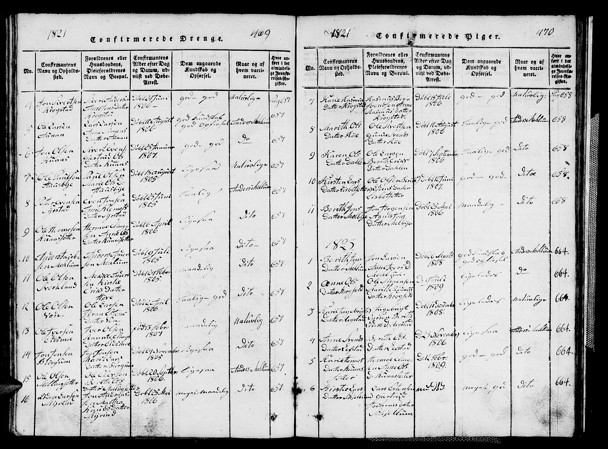 Ministerialprotokoller, klokkerbøker og fødselsregistre - Sør-Trøndelag, AV/SAT-A-1456/667/L0796: Klokkerbok nr. 667C01, 1817-1836, s. 469-470