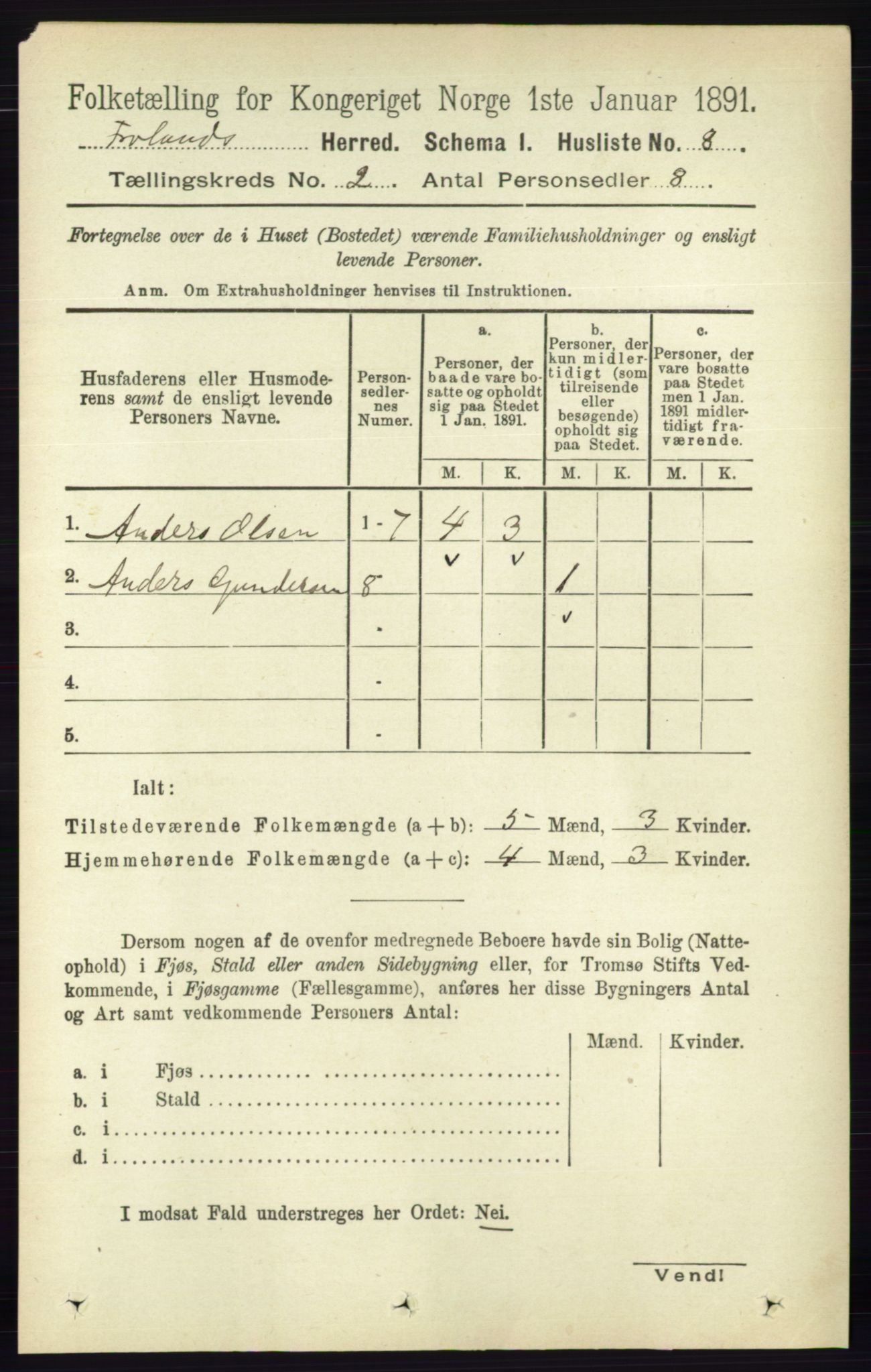 RA, Folketelling 1891 for 0919 Froland herred, 1891, s. 411