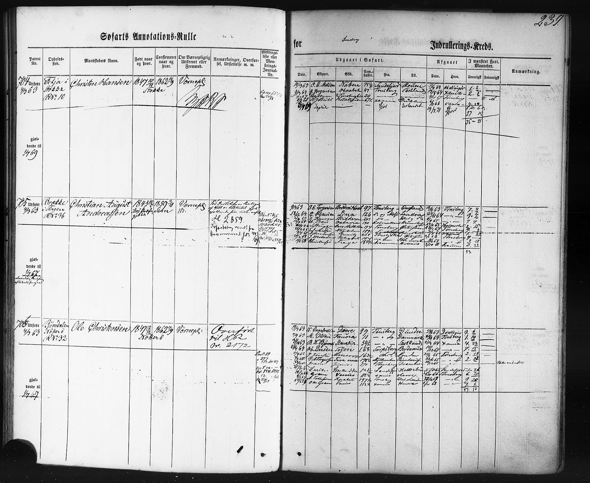 Tønsberg innrulleringskontor, SAKO/A-786/F/Fb/L0001: Annotasjonsrulle Patent nr. 1-1724, 1860-1868, s. 253