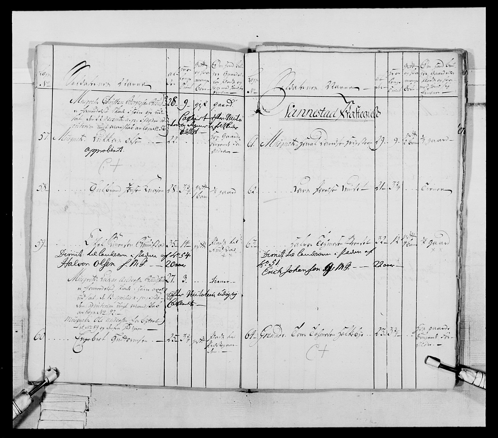 Generalitets- og kommissariatskollegiet, Det kongelige norske kommissariatskollegium, AV/RA-EA-5420/E/Eh/L0062: 2. Opplandske nasjonale infanteriregiment, 1769-1773, s. 427