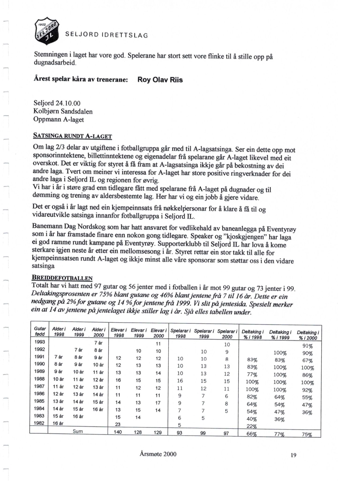 Seljord Idrettslag, VTM/A-1034/A/Ab/L0003: Årsmeldingar, 2000