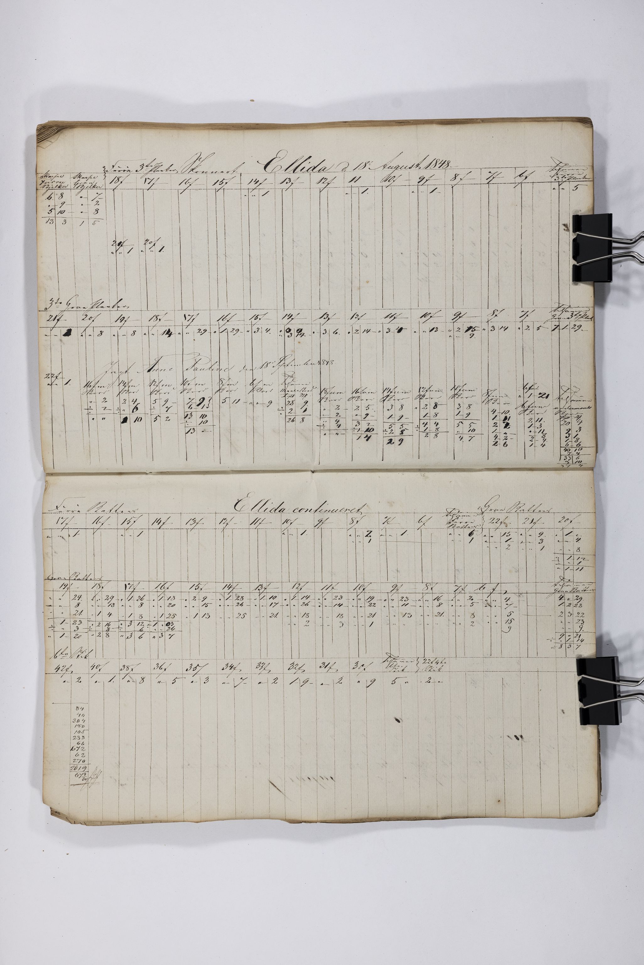 Blehr/ Kjellestad, TEMU/TGM-A-1212/E/Eb/L0004: Ladnings Liste, 1847-1849, s. 70