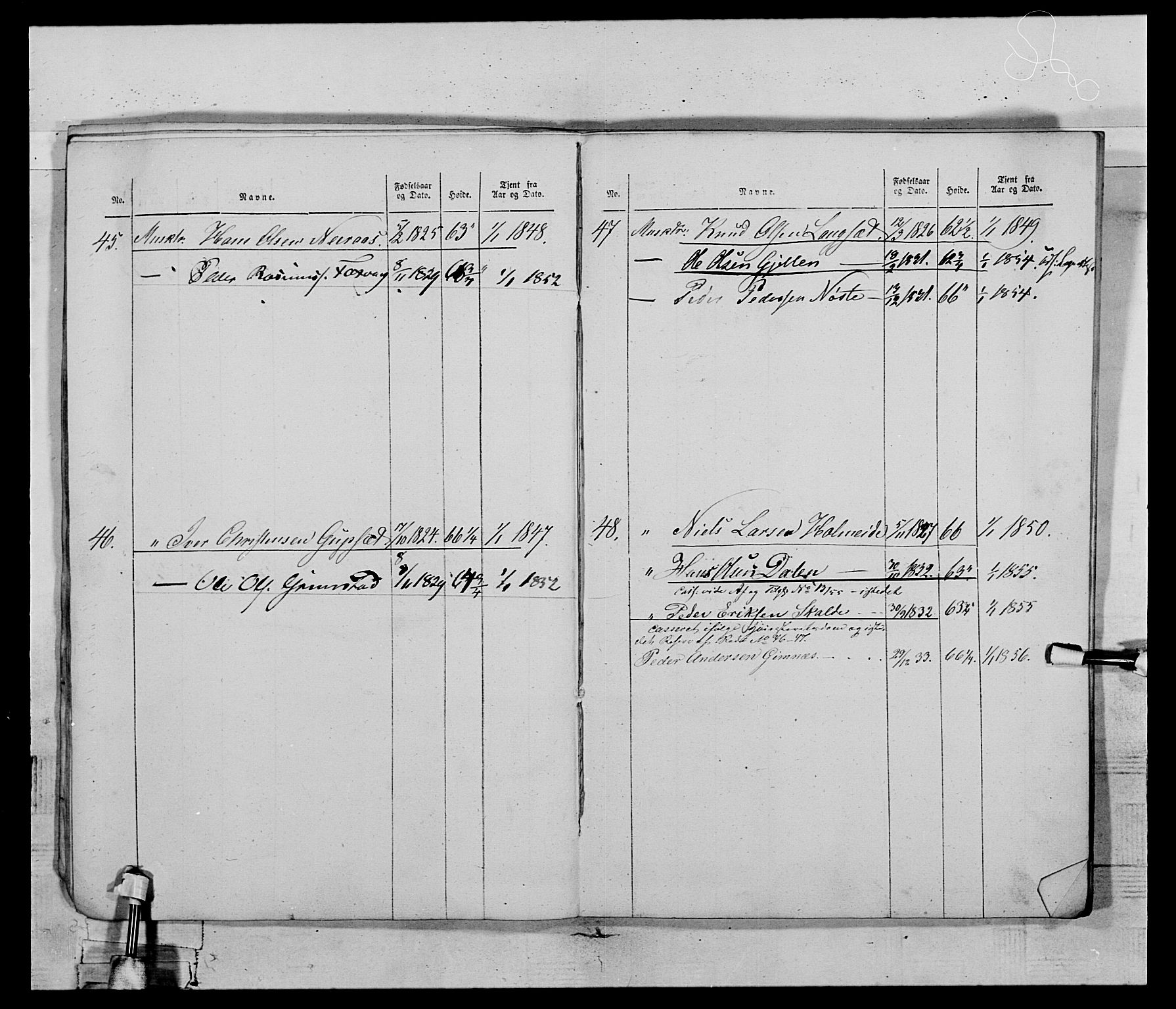 Generalitets- og kommissariatskollegiet, Det kongelige norske kommissariatskollegium, AV/RA-EA-5420/E/Eh/L0120: Tingvollske kompani, 1850-1870, s. 392