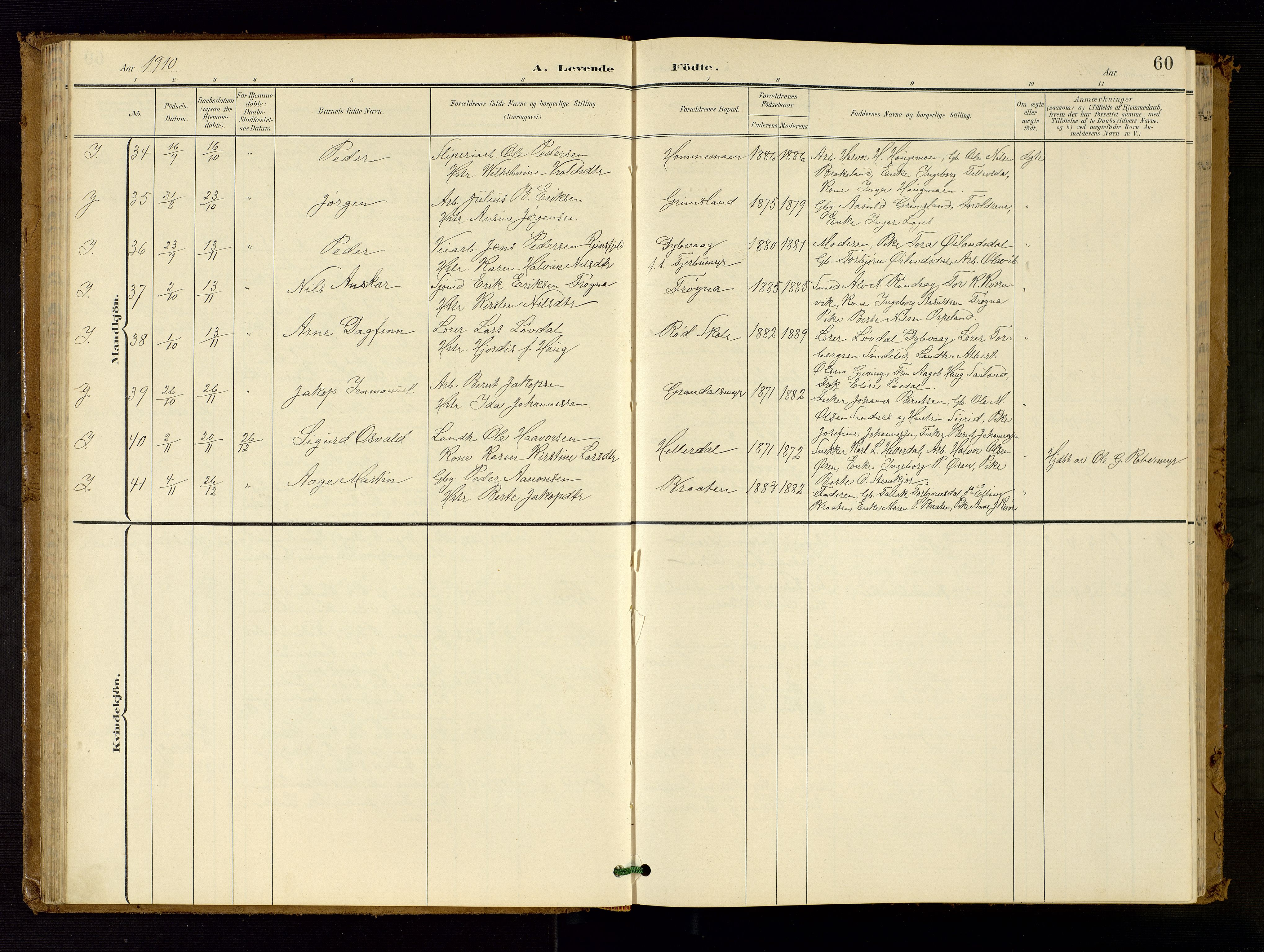 Søndeled sokneprestkontor, AV/SAK-1111-0038/F/Fb/L0005: Klokkerbok nr. B 6, 1900-1962, s. 60