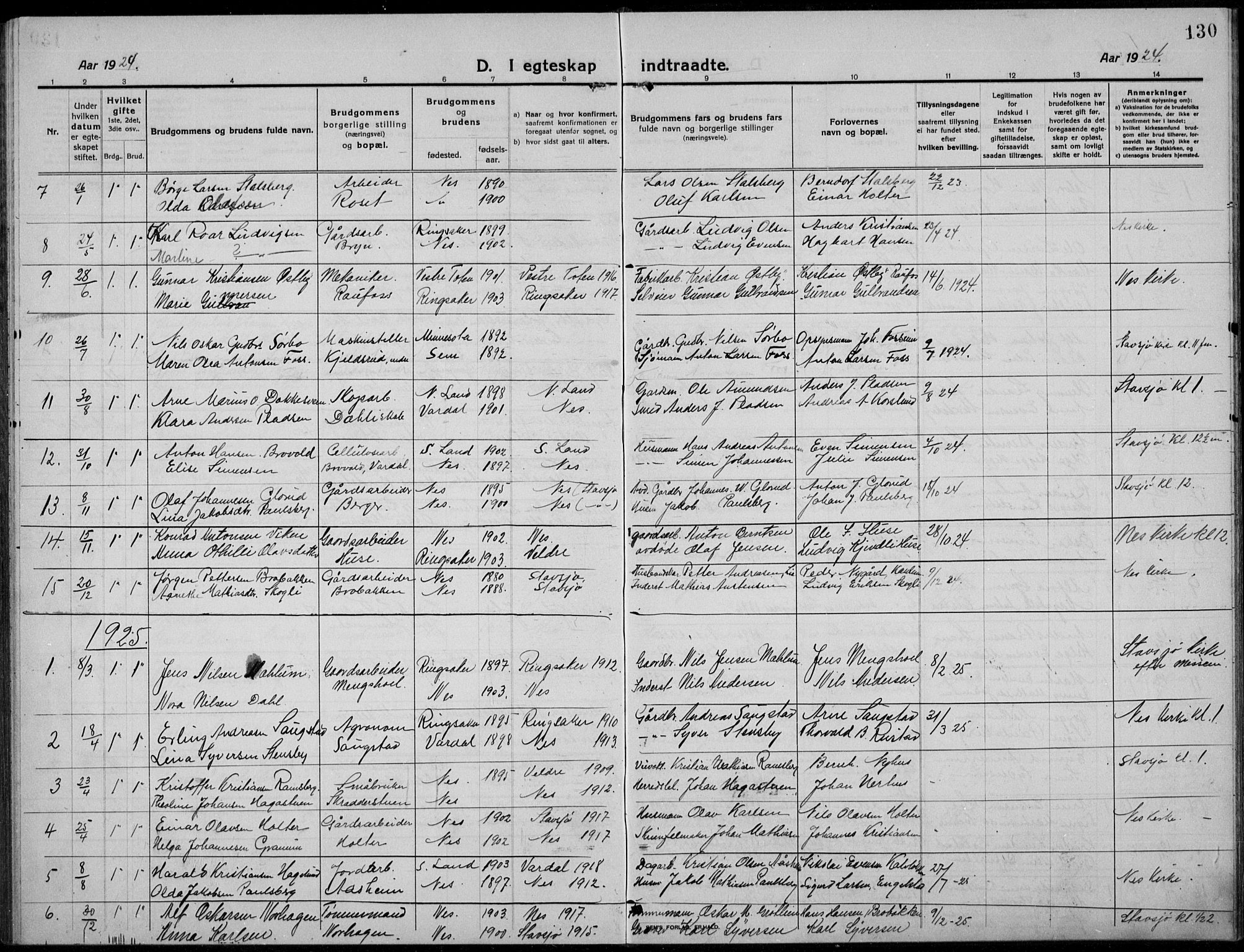 Nes prestekontor, Hedmark, AV/SAH-PREST-020/L/La/L0009: Klokkerbok nr. 9, 1913-1936, s. 130